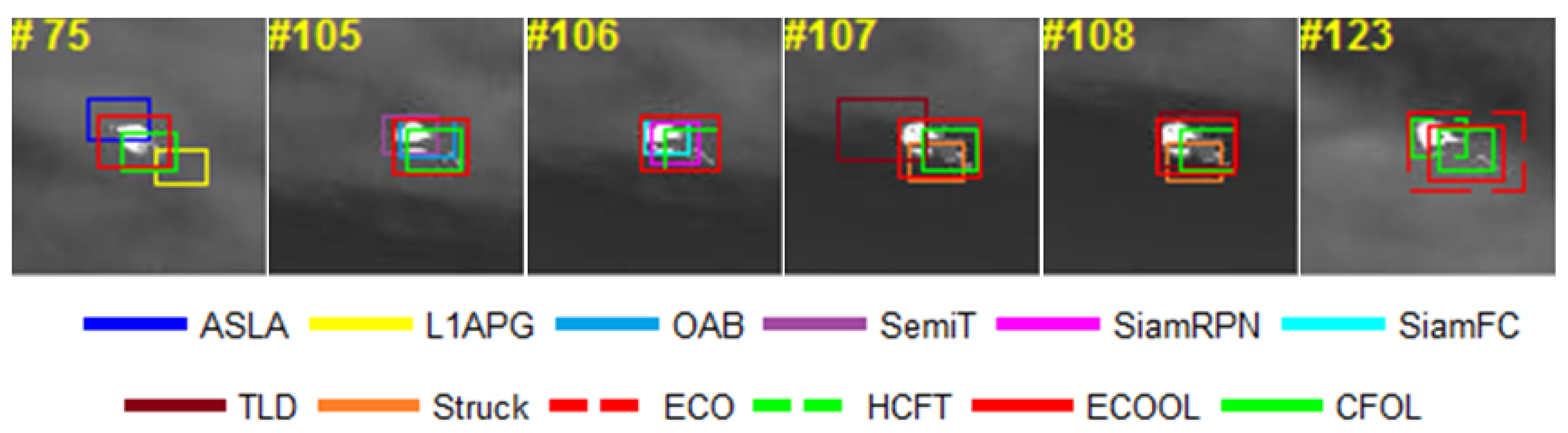 Remotesensing 12 03995 g014 Remotesensing 12 03995 g014