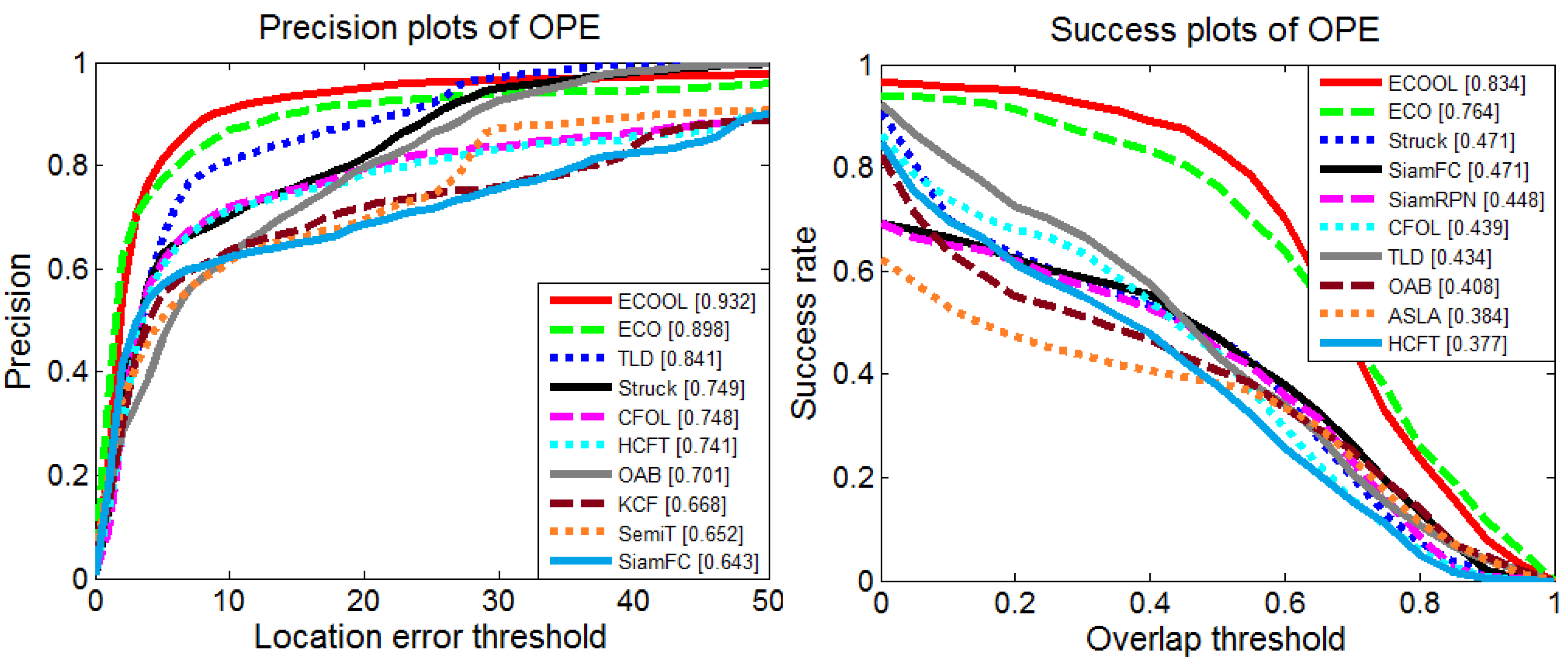 Remotesensing 12 03995 g015 Remotesensing 12 03995 g015