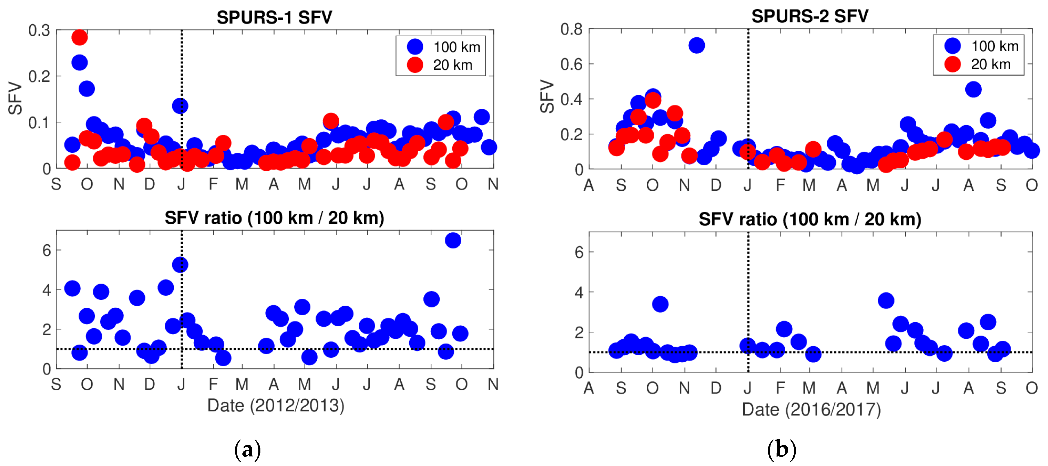 Remotesensing 12 03996 g001 Remotesensing 12 03996 g001