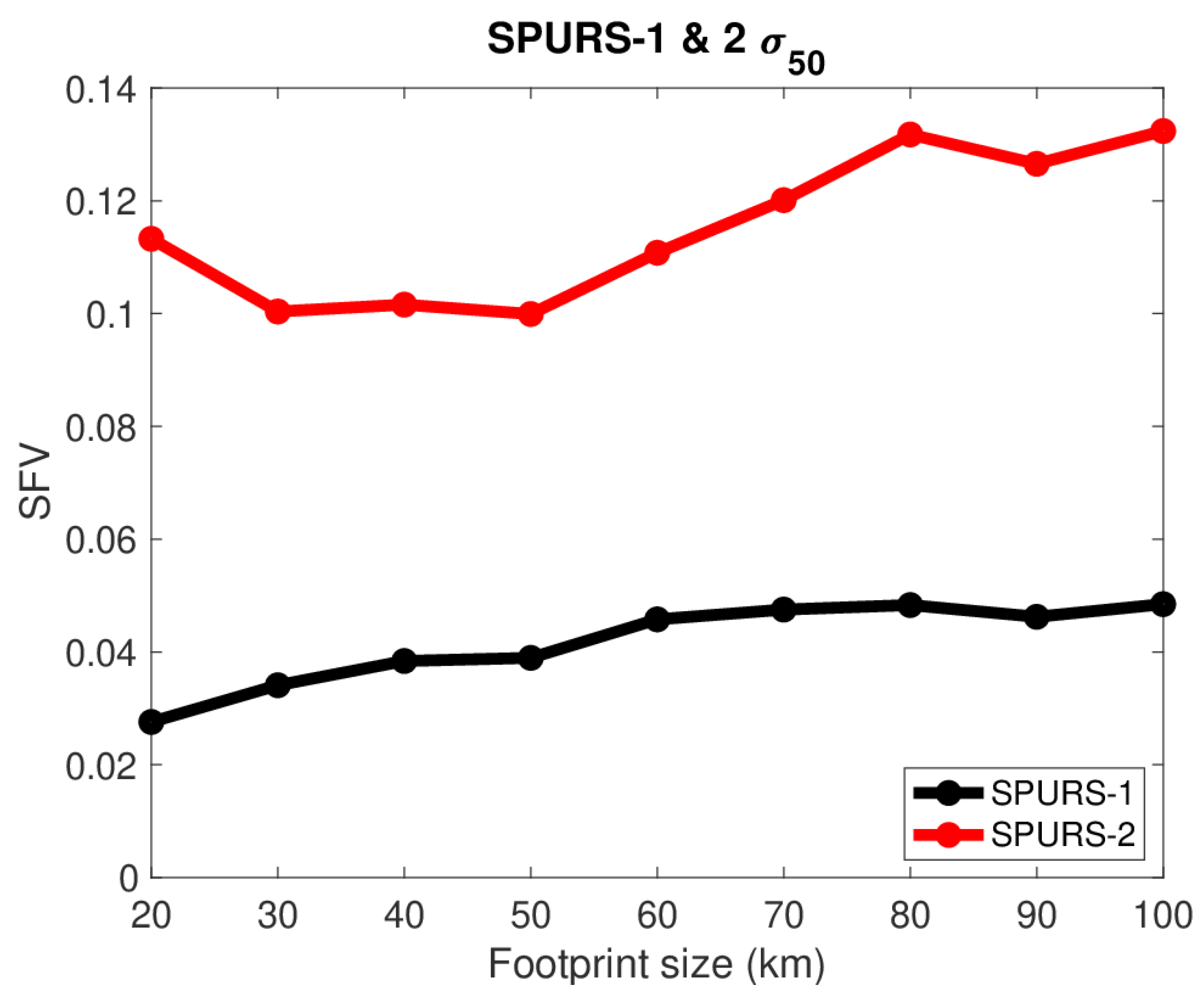 Remotesensing 12 03996 g002 Remotesensing 12 03996 g002