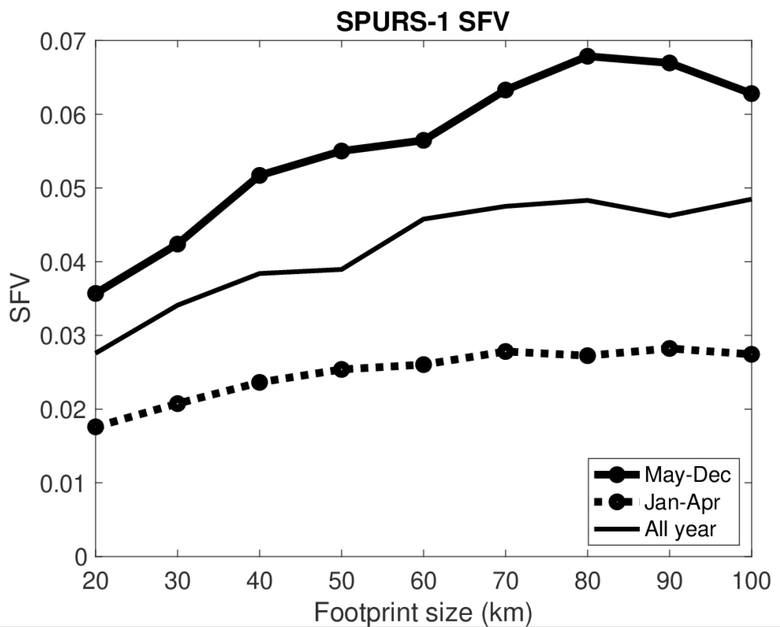 Remotesensing 12 03996 g004 Remotesensing 12 03996 g004