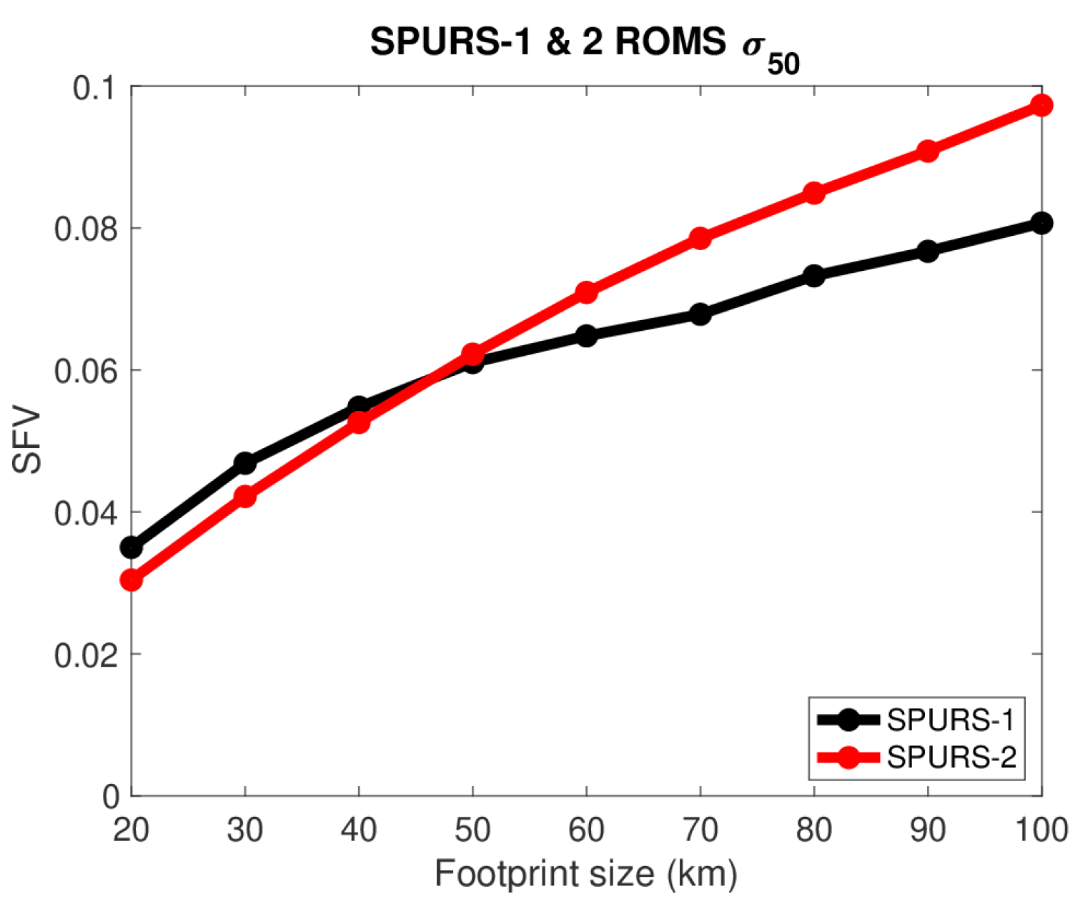 Remotesensing 12 03996 g009 Remotesensing 12 03996 g009