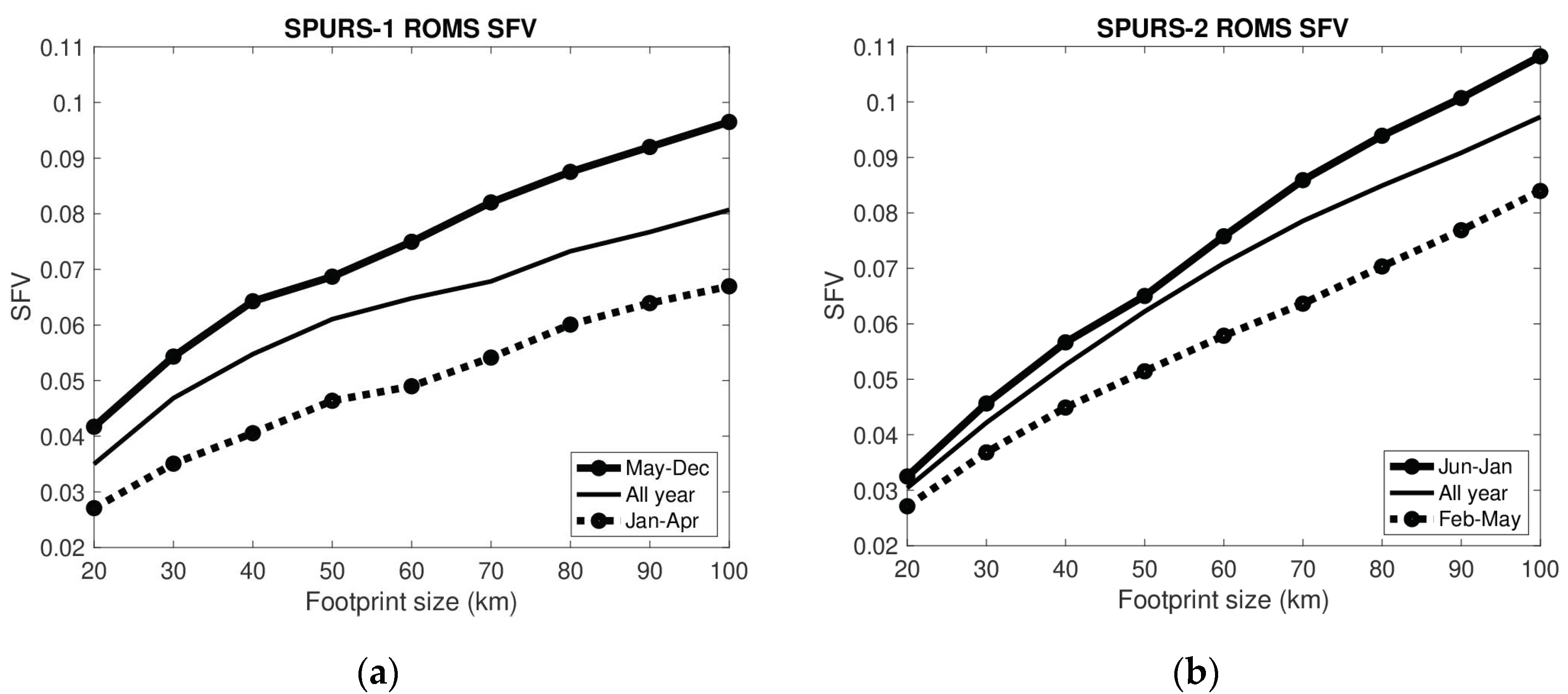 Remotesensing 12 03996 g010