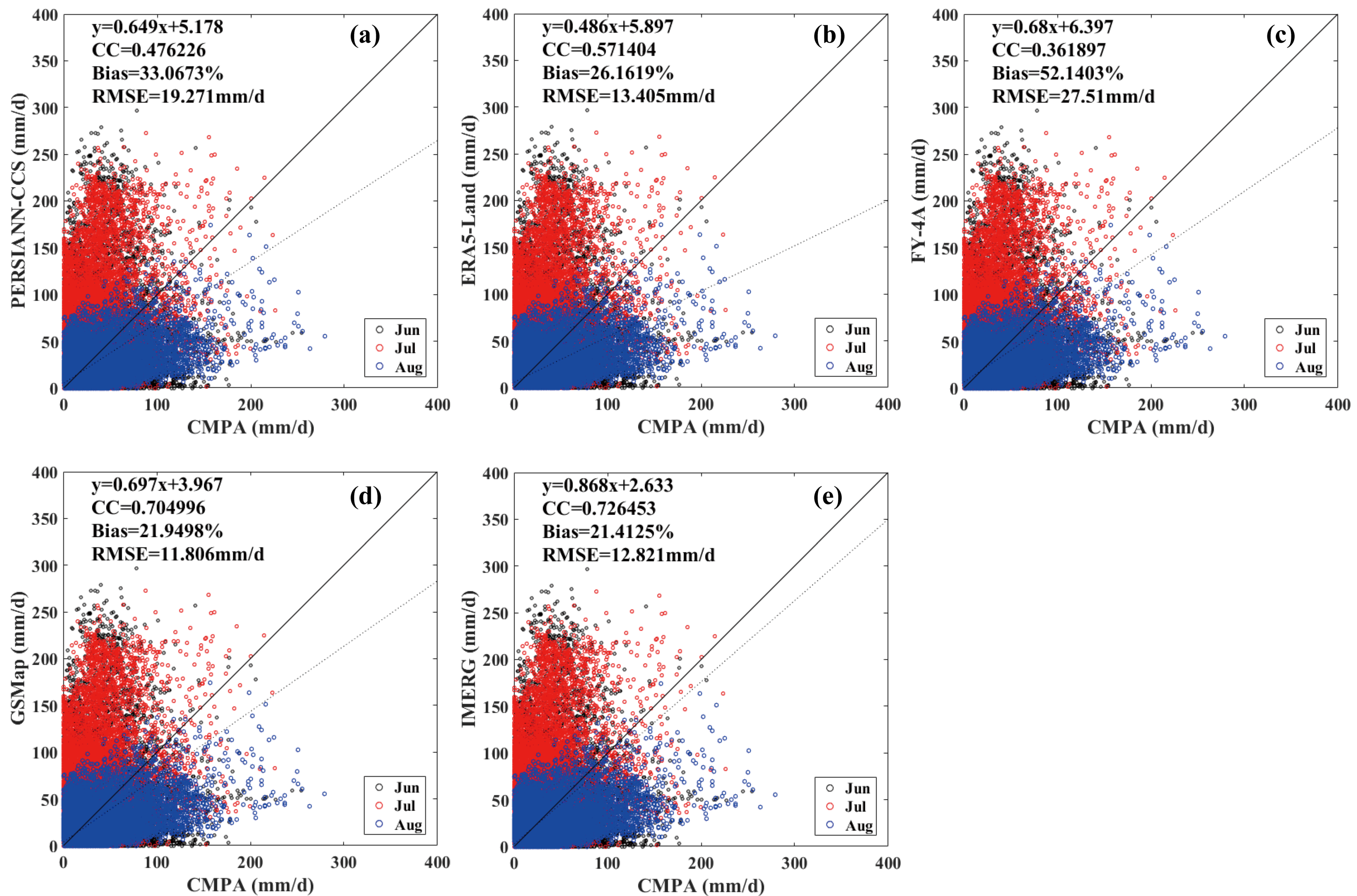 Remotesensing 12 03997 g004