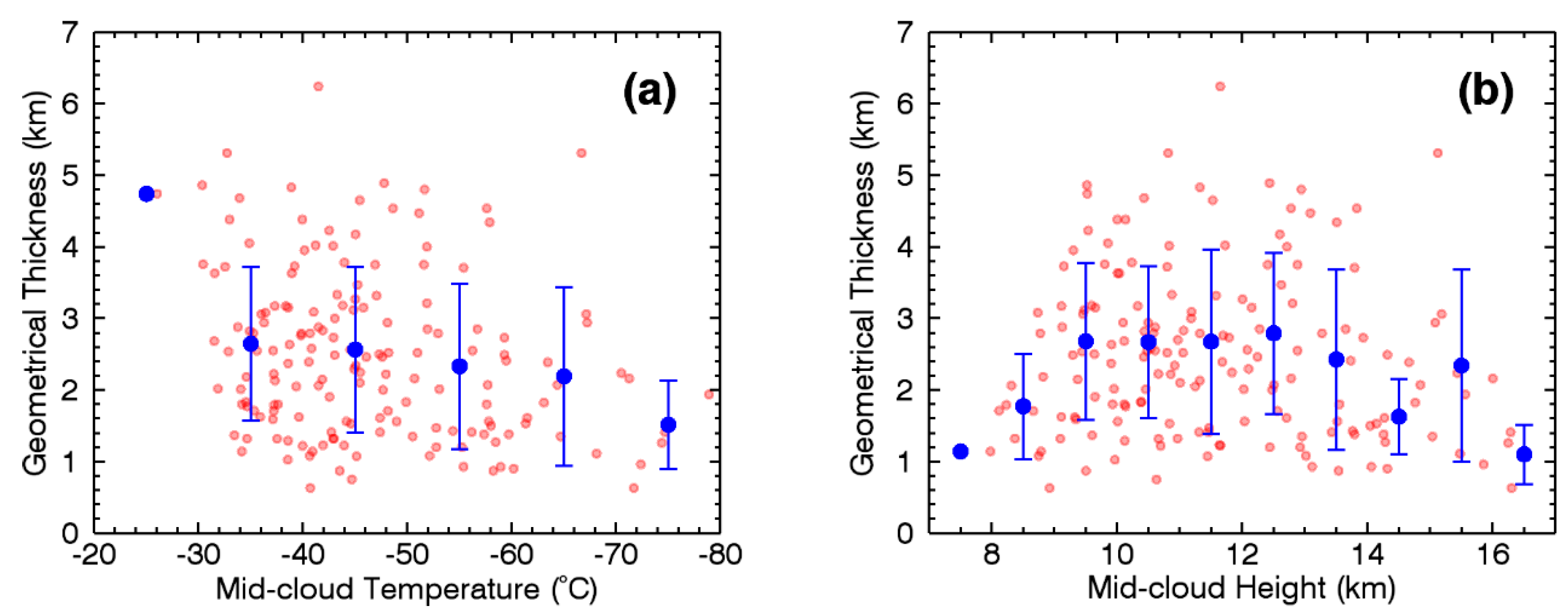 Remotesensing 12 03998 g005 Remotesensing 12 03998 g005