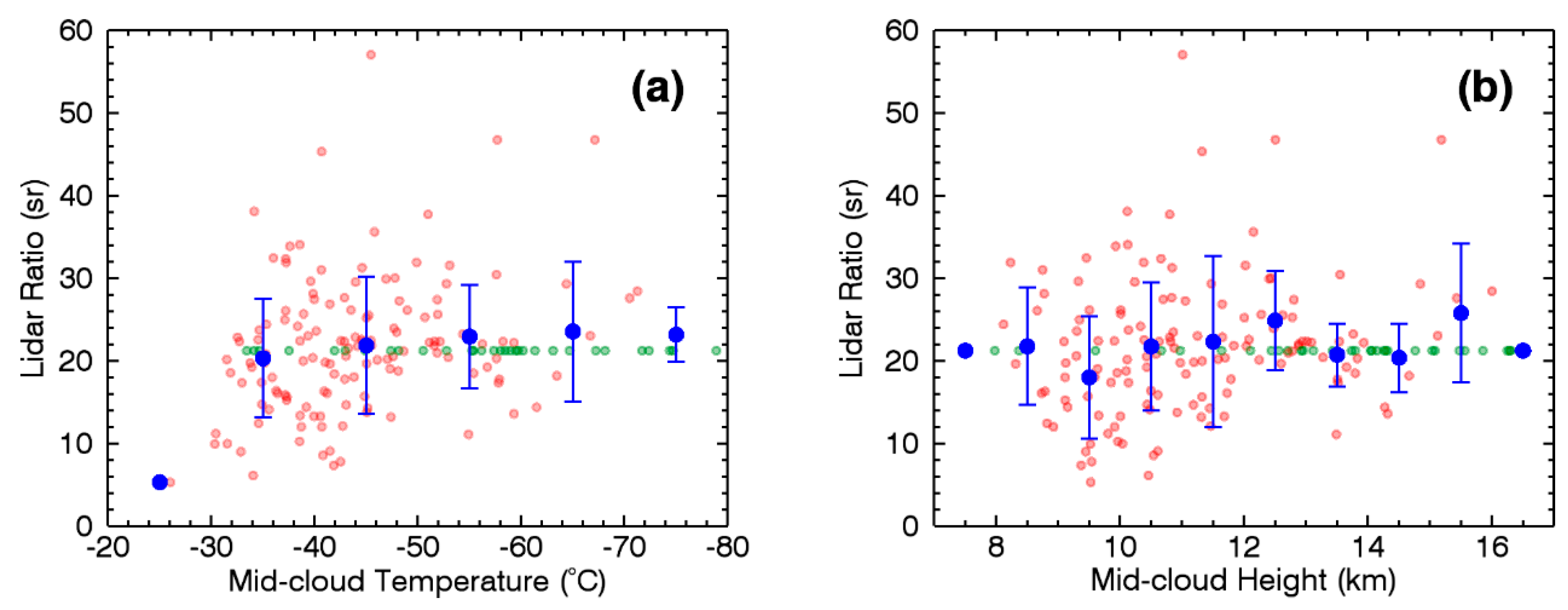 Remotesensing 12 03998 g010 Remotesensing 12 03998 g010