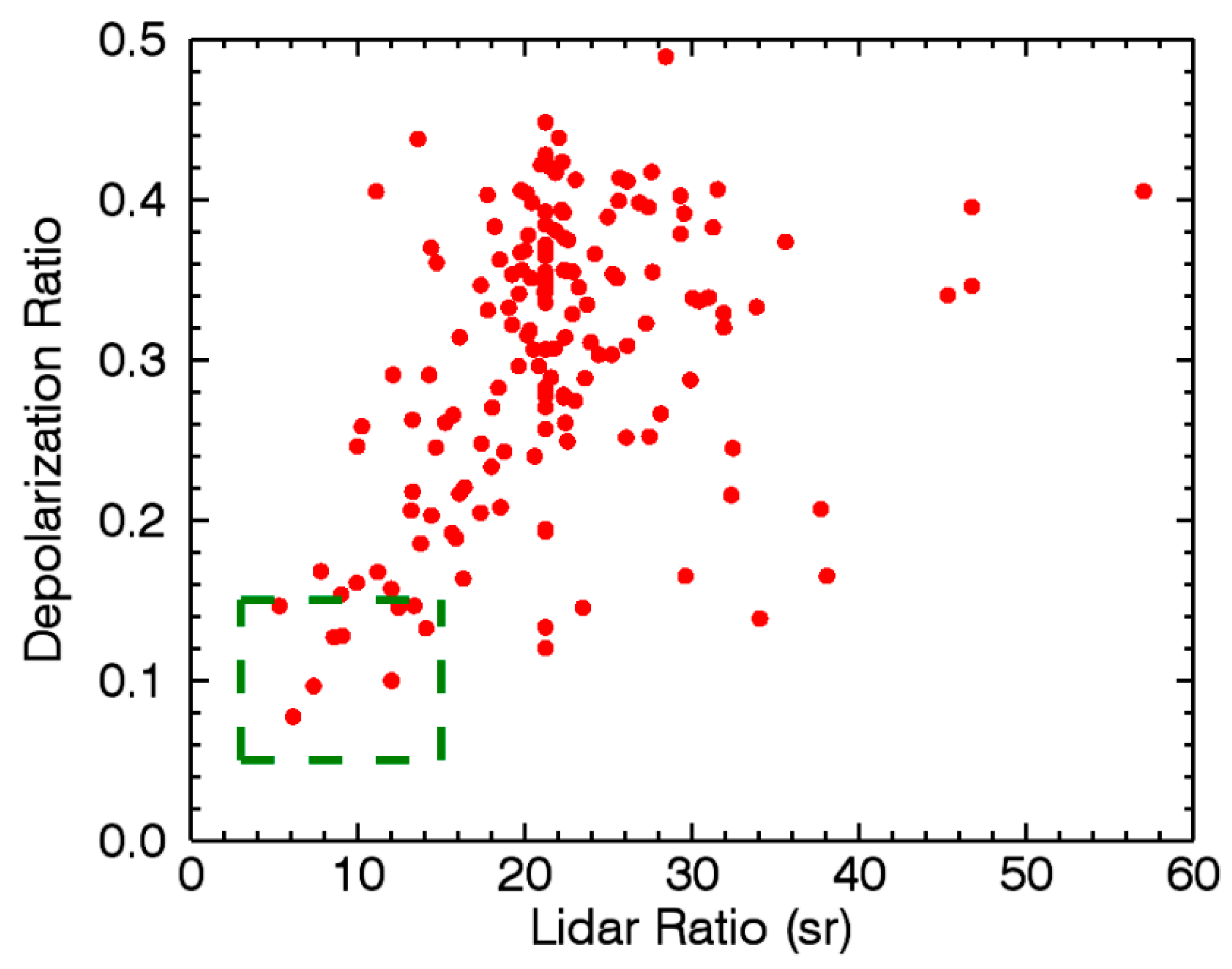 Remotesensing 12 03998 g013 Remotesensing 12 03998 g013