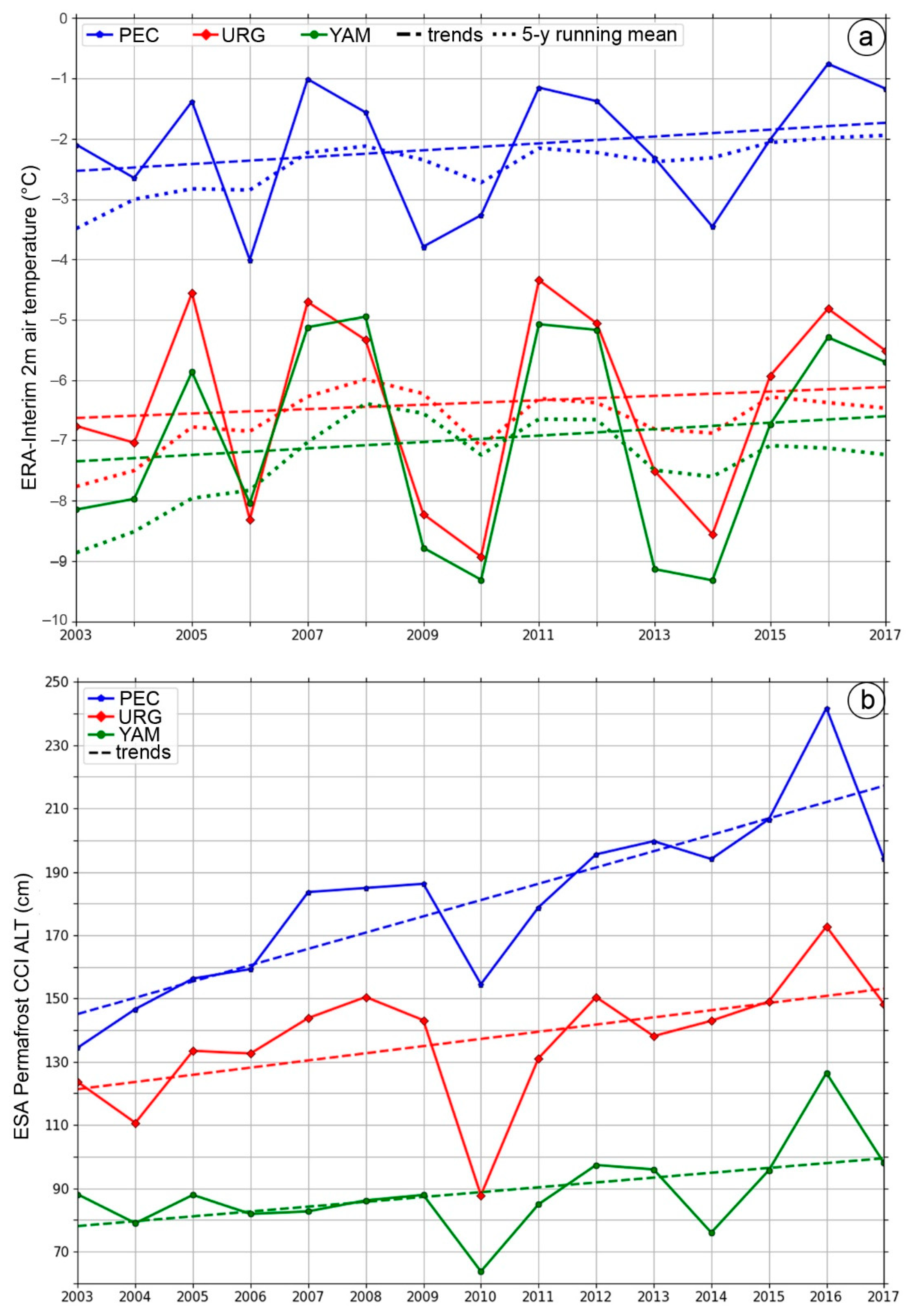 Remotesensing 12 03999 g002 Remotesensing 12 03999 g002