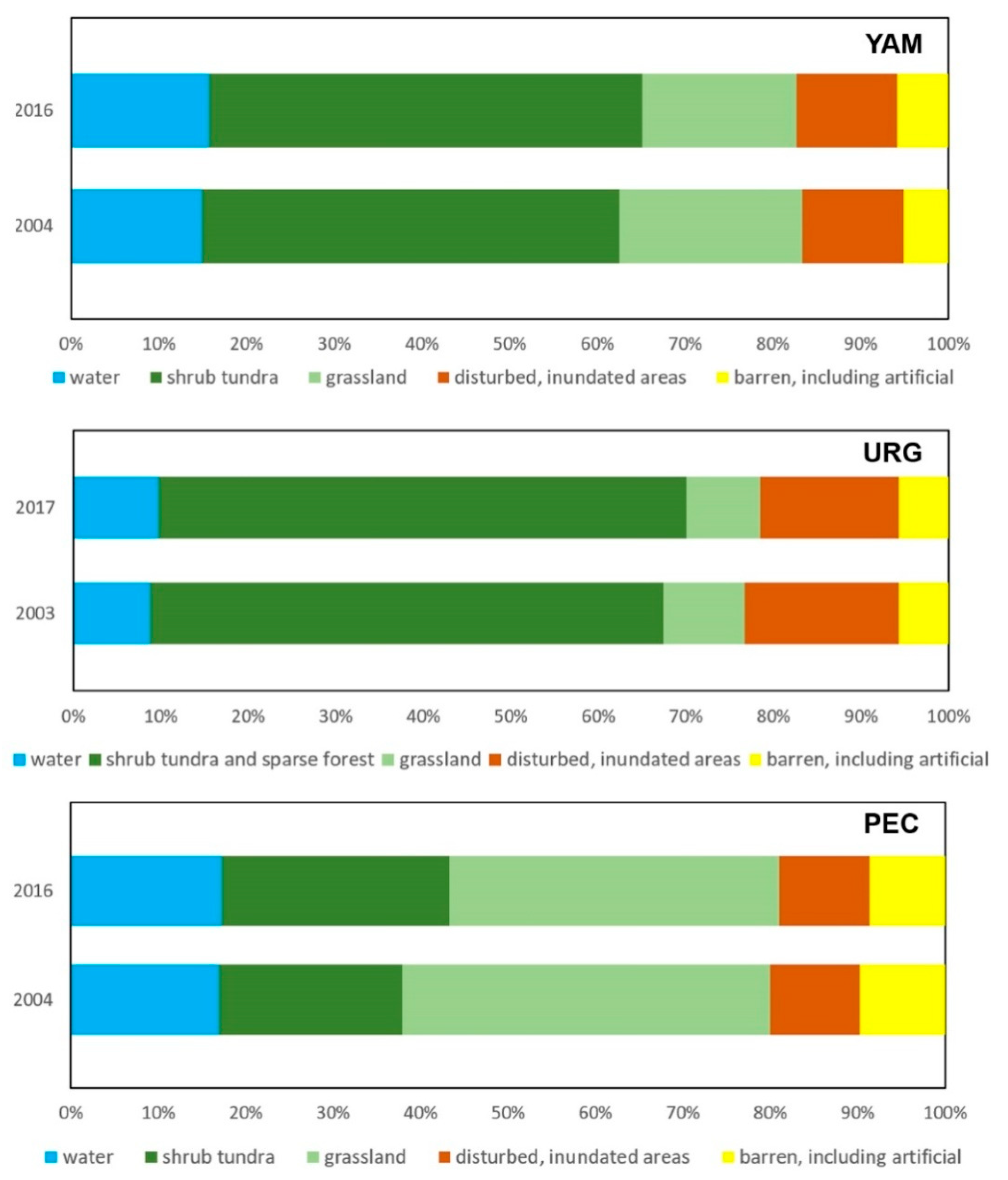 Remotesensing 12 03999 g003 Remotesensing 12 03999 g003