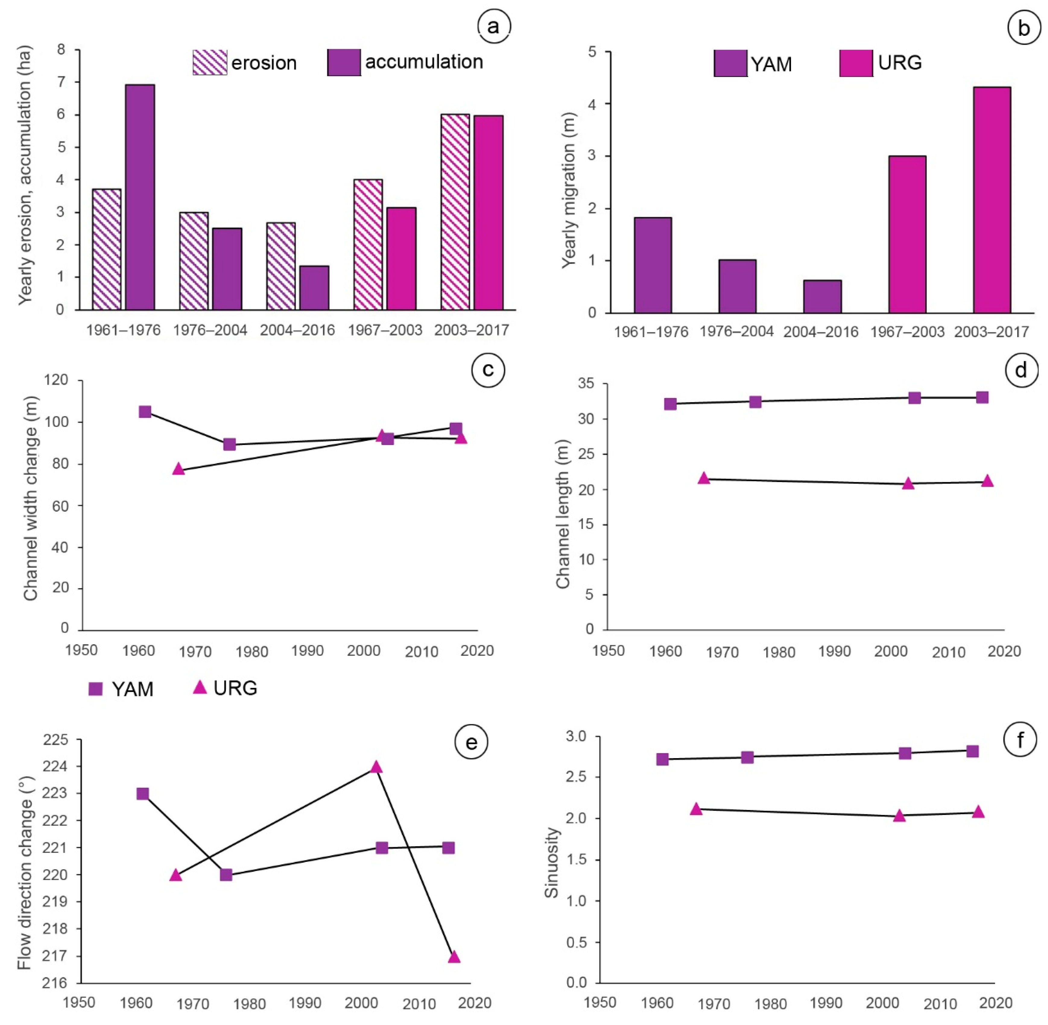 Remotesensing 12 03999 g009 Remotesensing 12 03999 g009