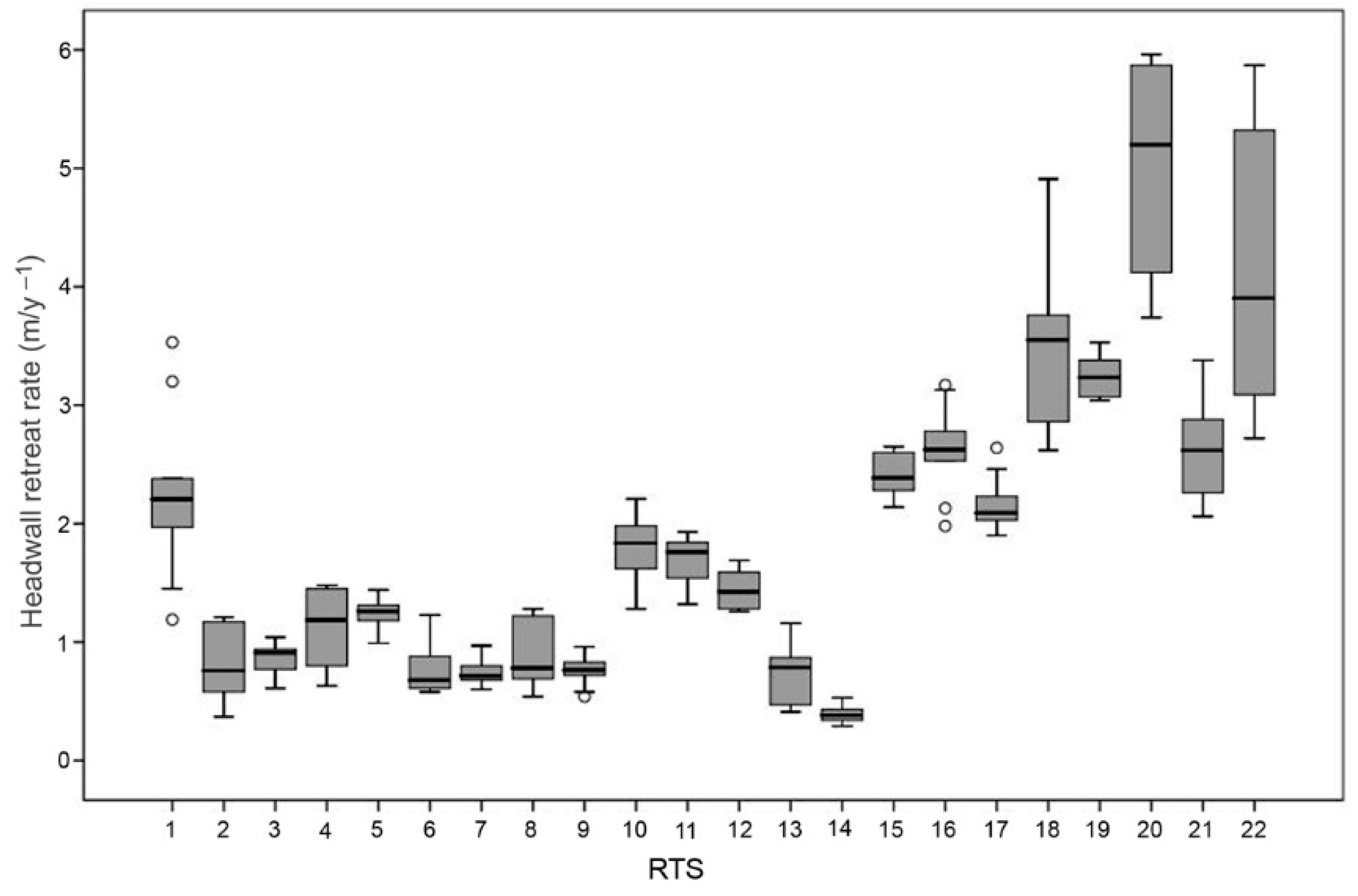 Remotesensing 12 03999 g011 Remotesensing 12 03999 g011