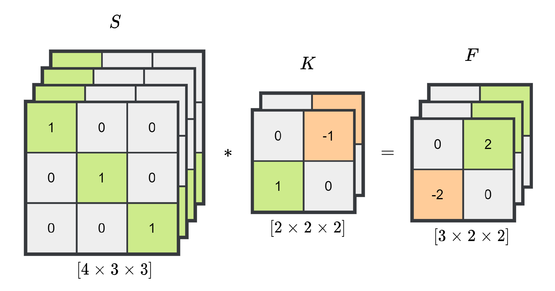 Remotesensing 12 04000 g004