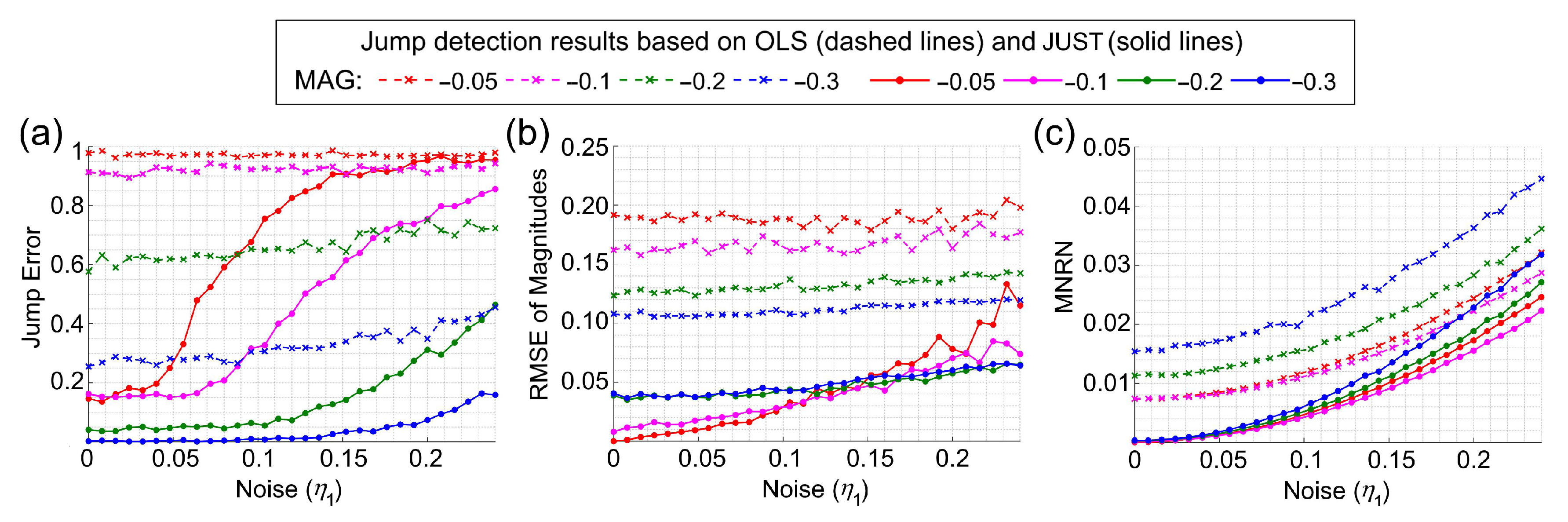 Remotesensing 12 04001 g005 Remotesensing 12 04001 g005