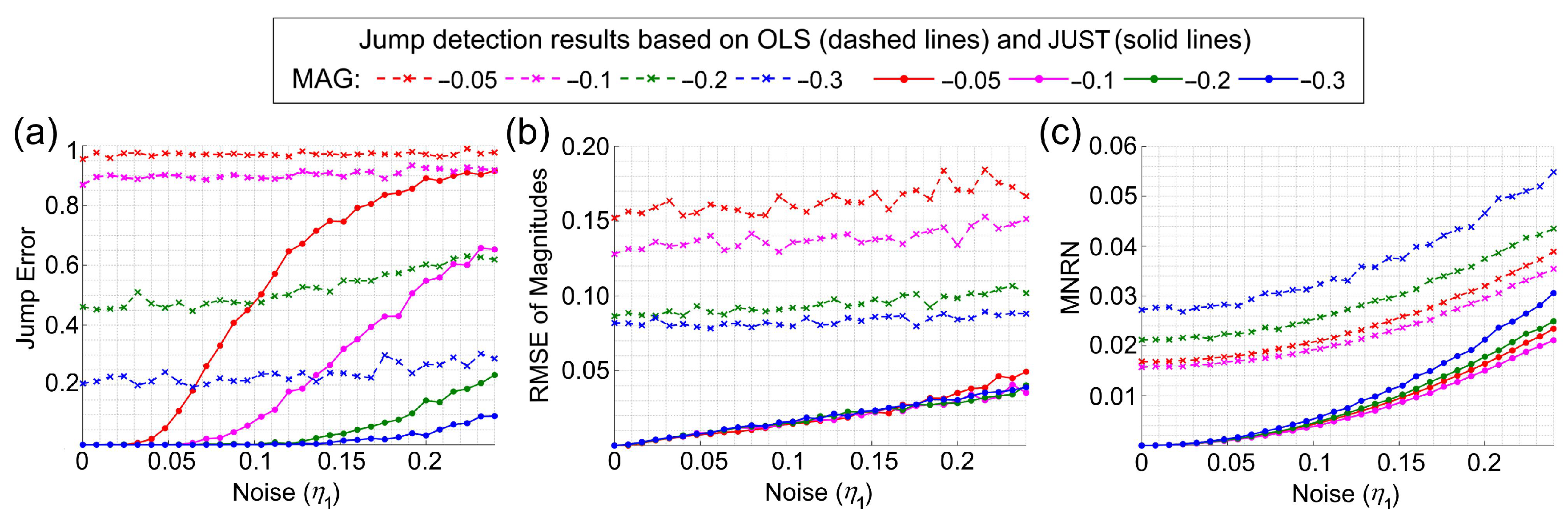 Remotesensing 12 04001 g006 Remotesensing 12 04001 g006