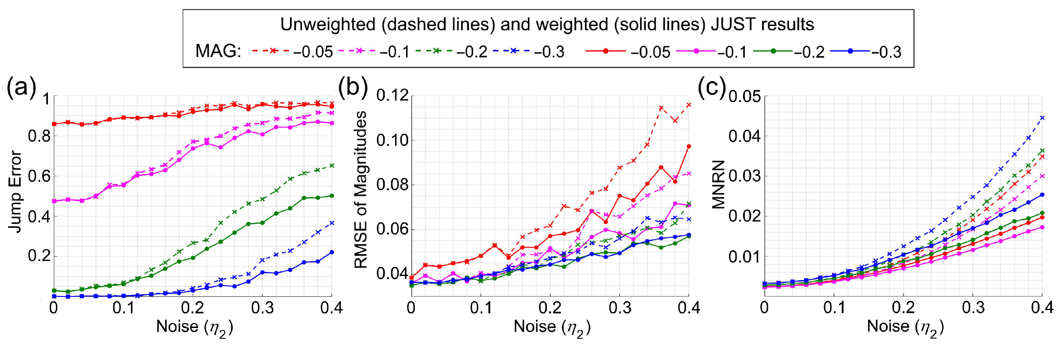 Remotesensing 12 04001 g008 Remotesensing 12 04001 g008