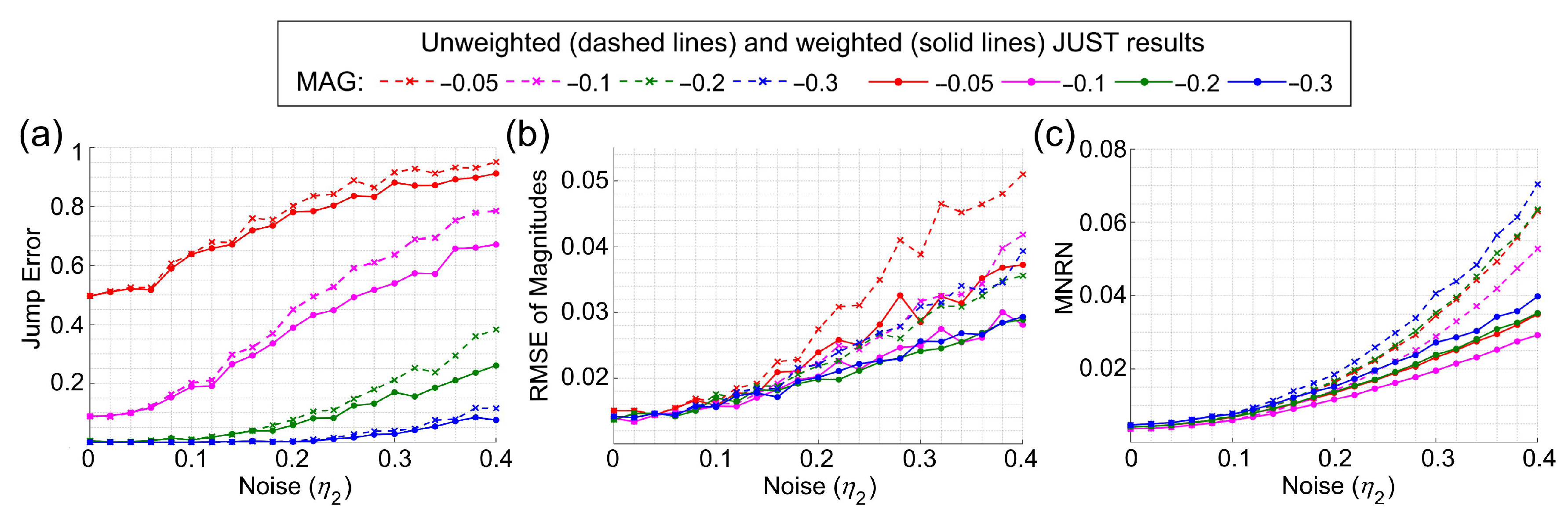Remotesensing 12 04001 g009 Remotesensing 12 04001 g009