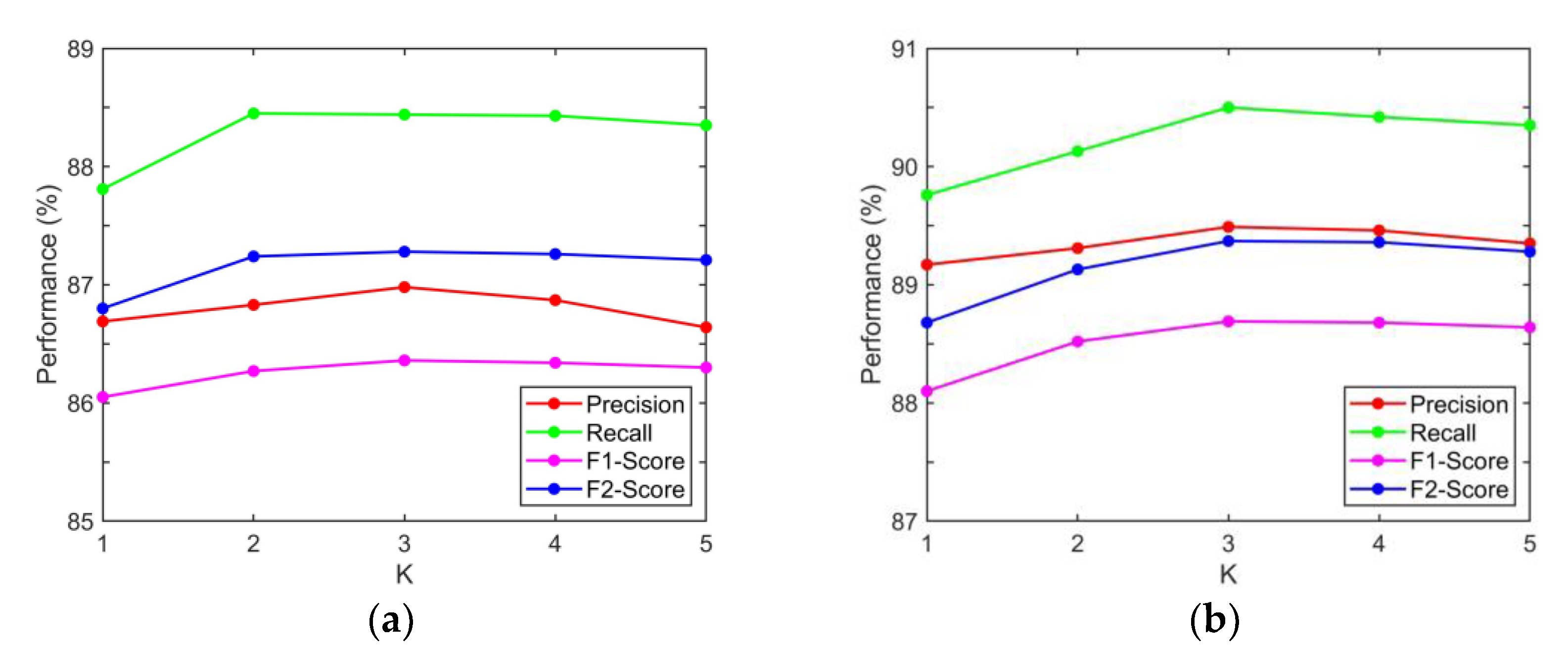 Remotesensing 12 04003 g007 Remotesensing 12 04003 g007