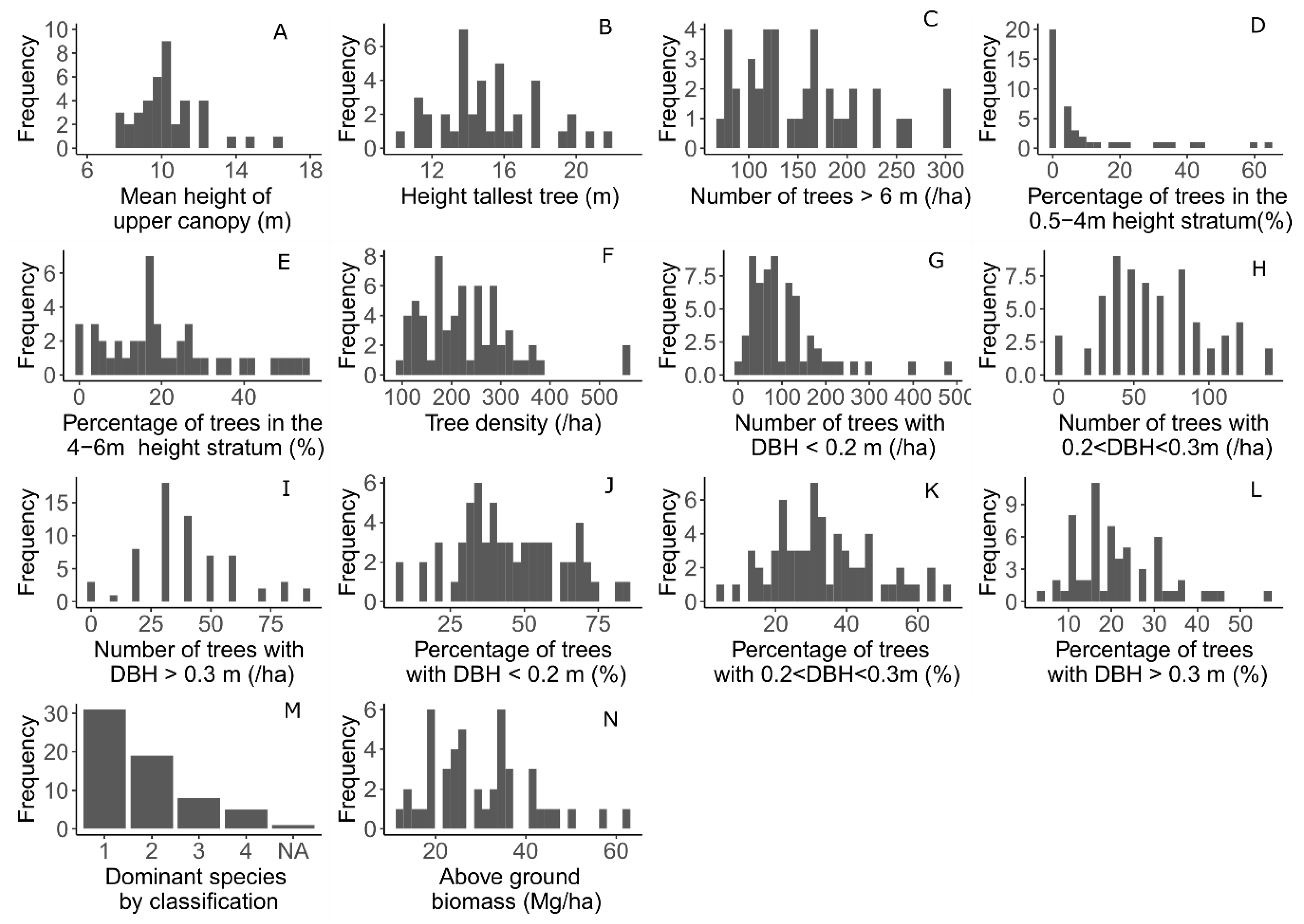 Remotesensing 12 04005 g004 Remotesensing 12 04005 g004