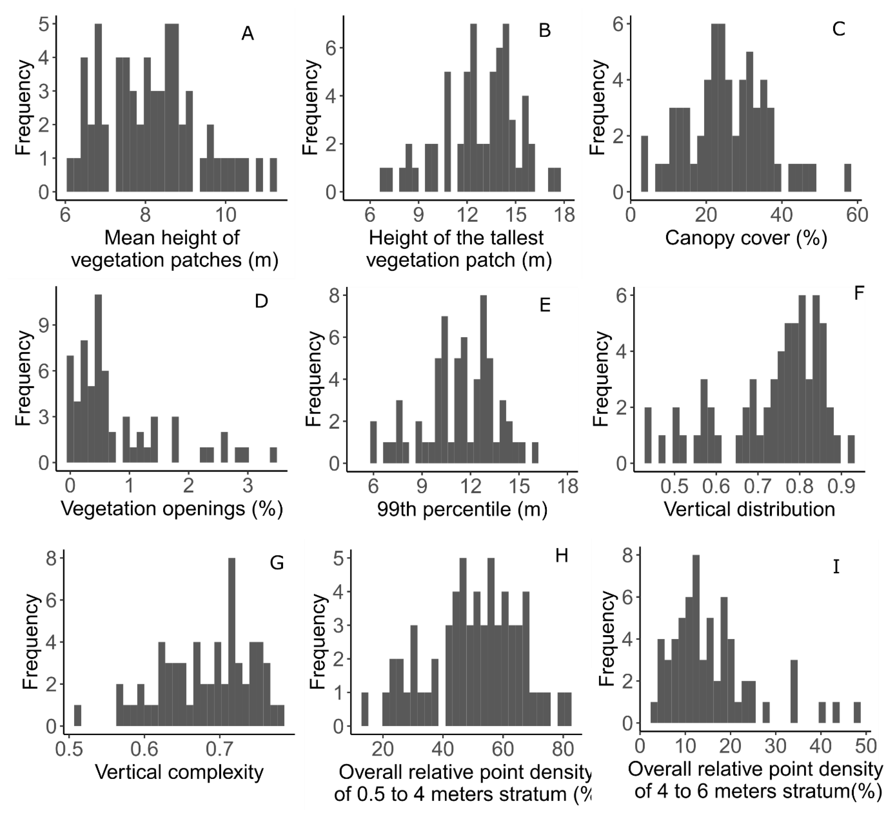 Remotesensing 12 04005 g005 Remotesensing 12 04005 g005