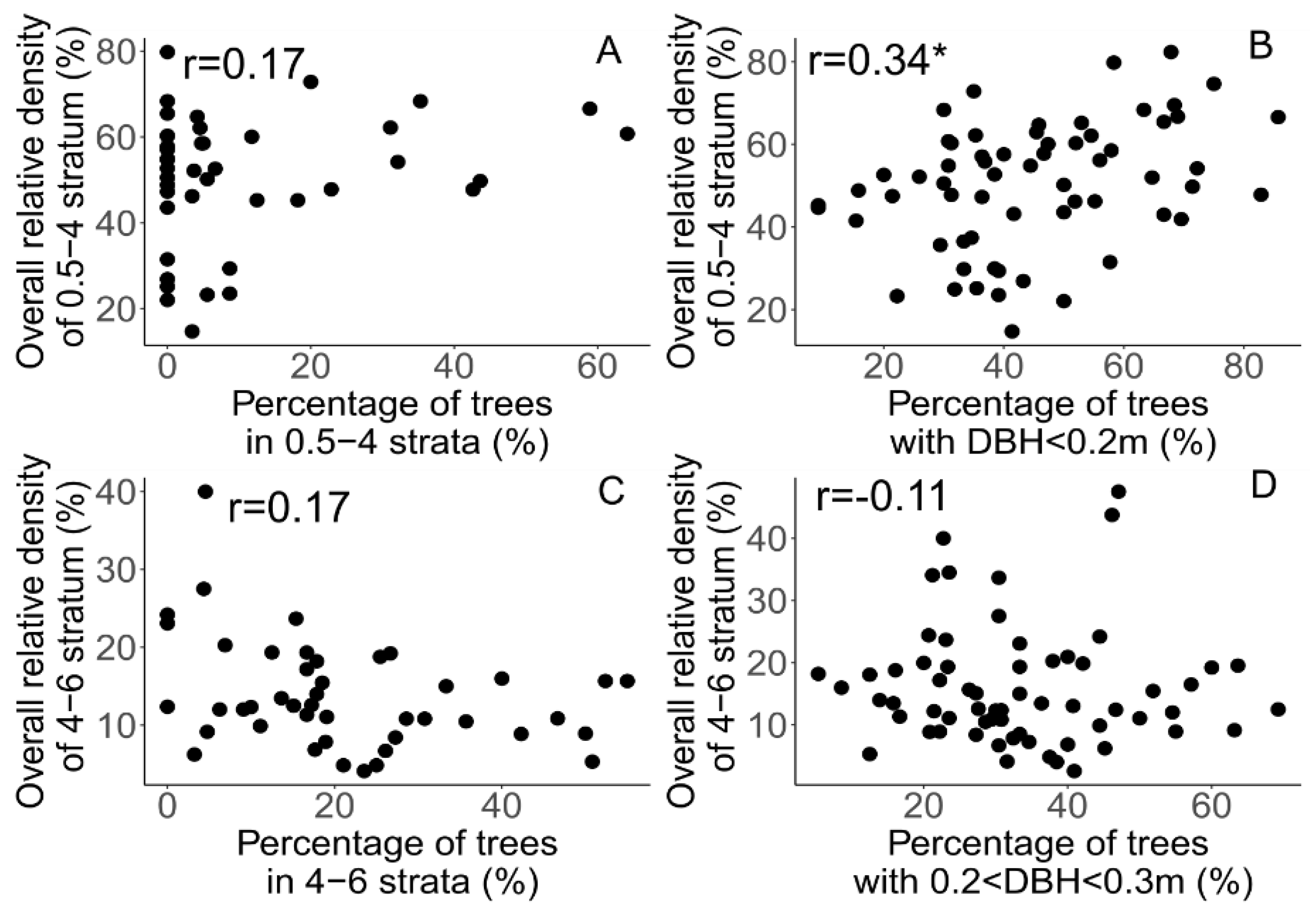 Remotesensing 12 04005 g007 Remotesensing 12 04005 g007