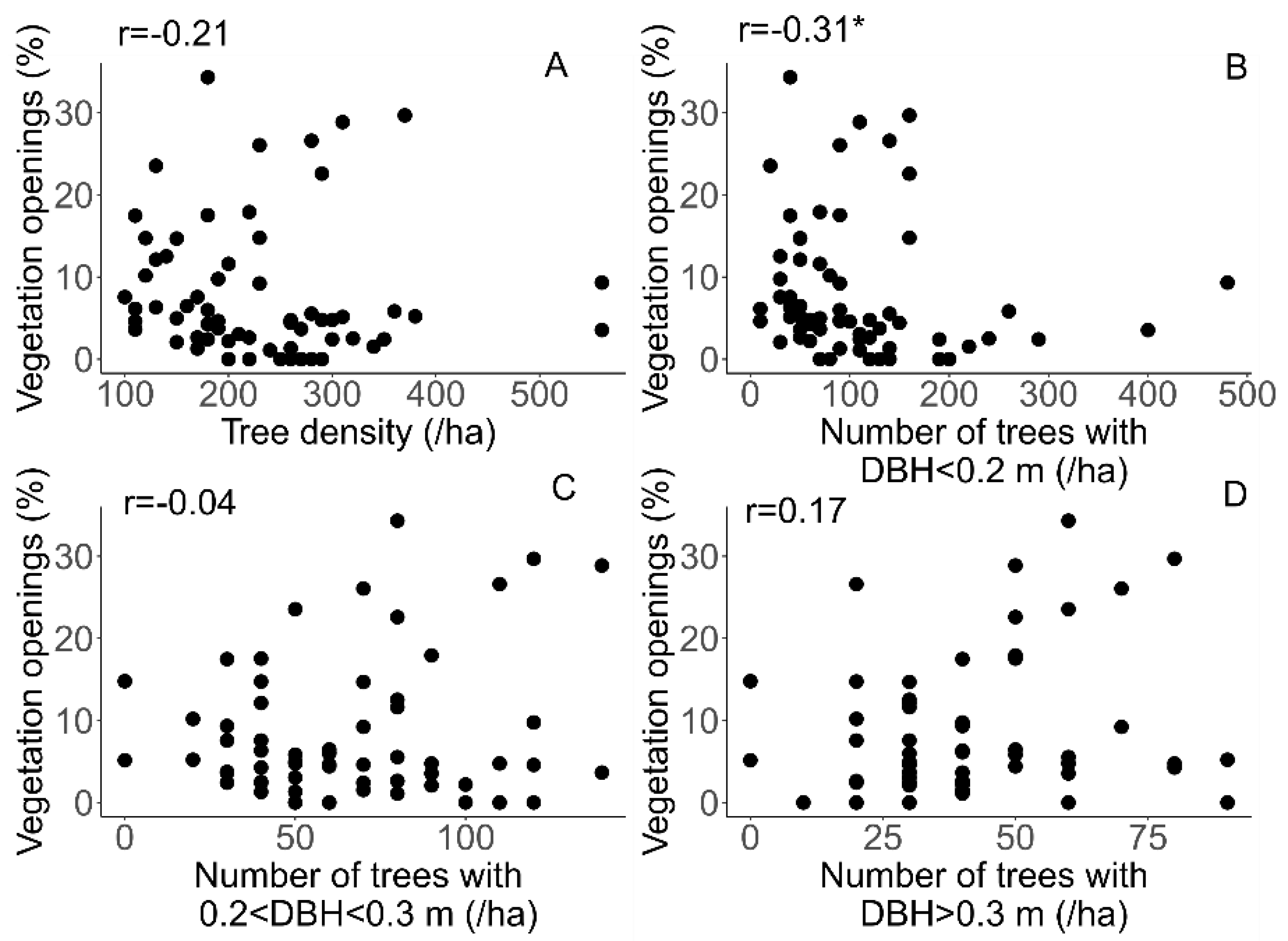 Remotesensing 12 04005 g008 Remotesensing 12 04005 g008