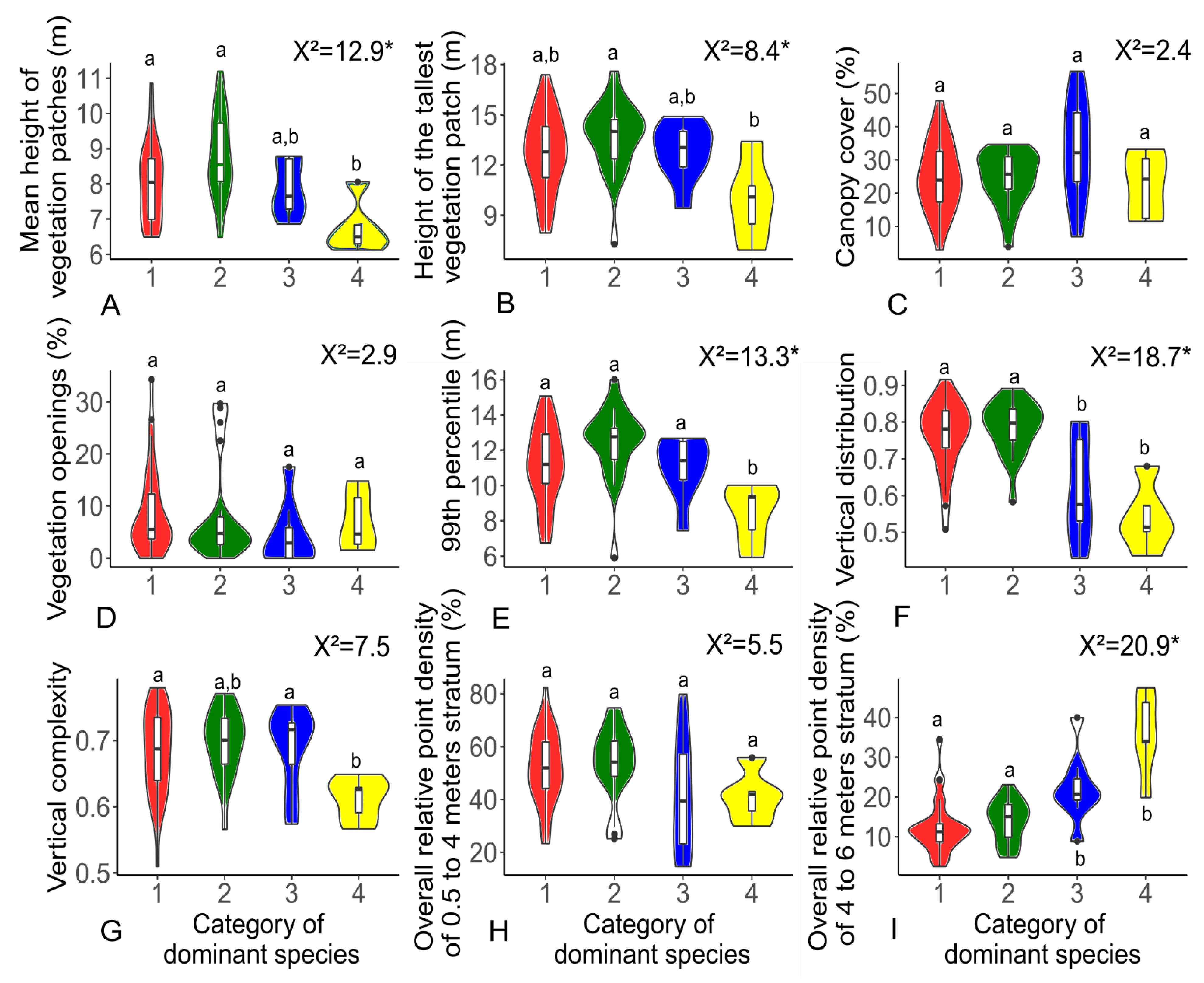 Remotesensing 12 04005 g010 Remotesensing 12 04005 g010