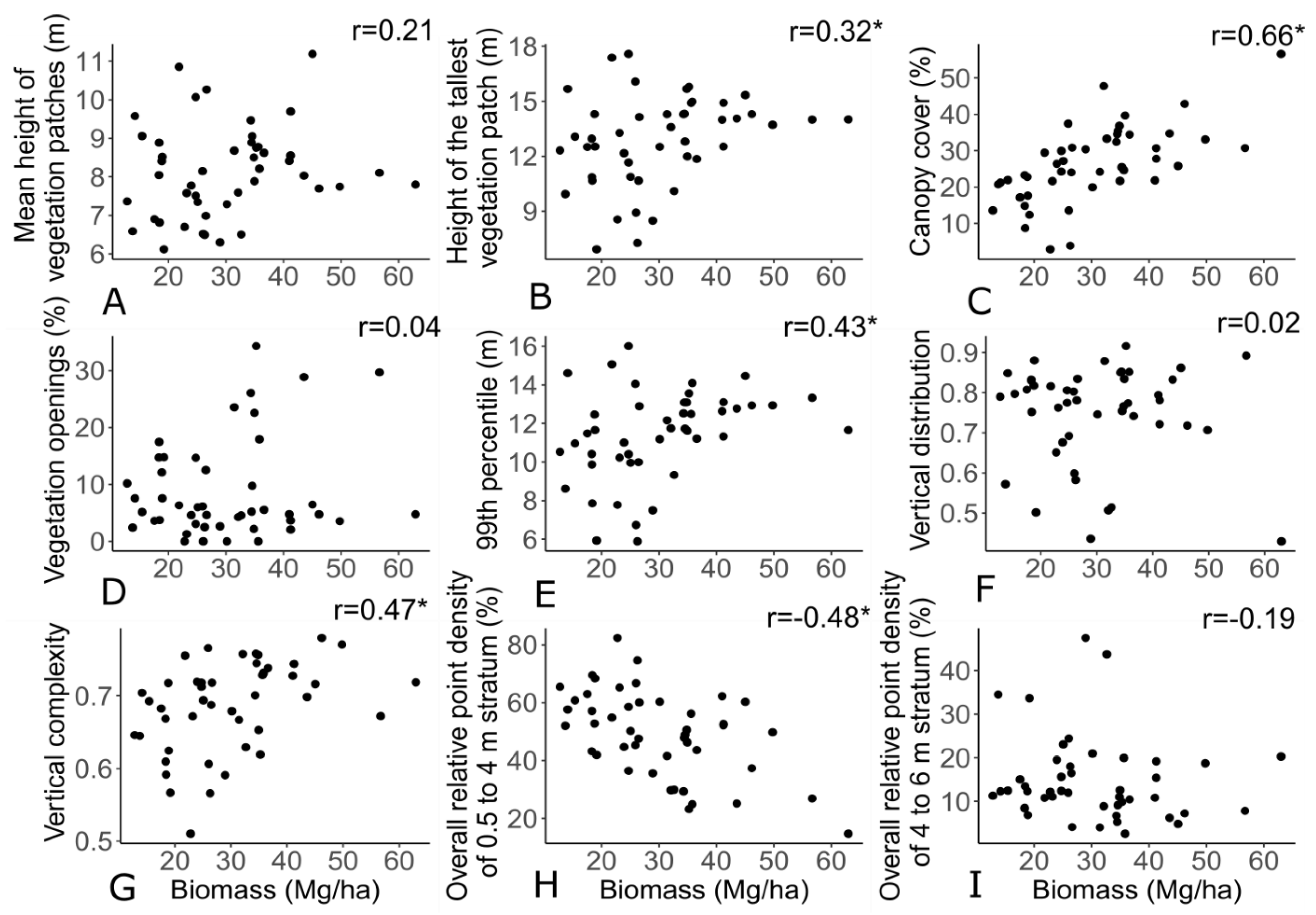 Remotesensing 12 04005 g011 Remotesensing 12 04005 g011