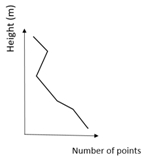 Remotesensing 12 04005 i005 Remotesensing 12 04005 i005