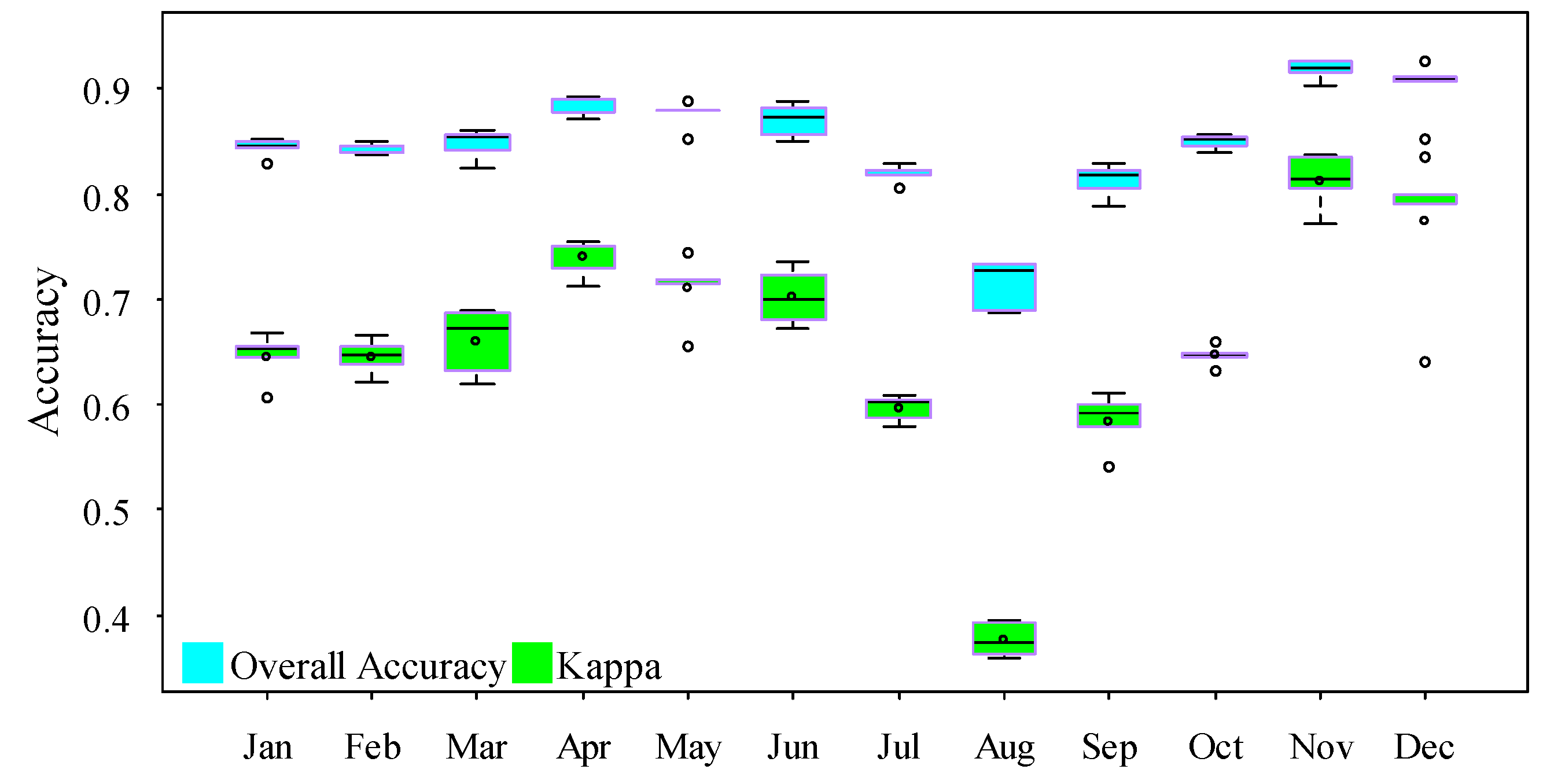 Remotesensing 12 04010 g002 Remotesensing 12 04010 g002