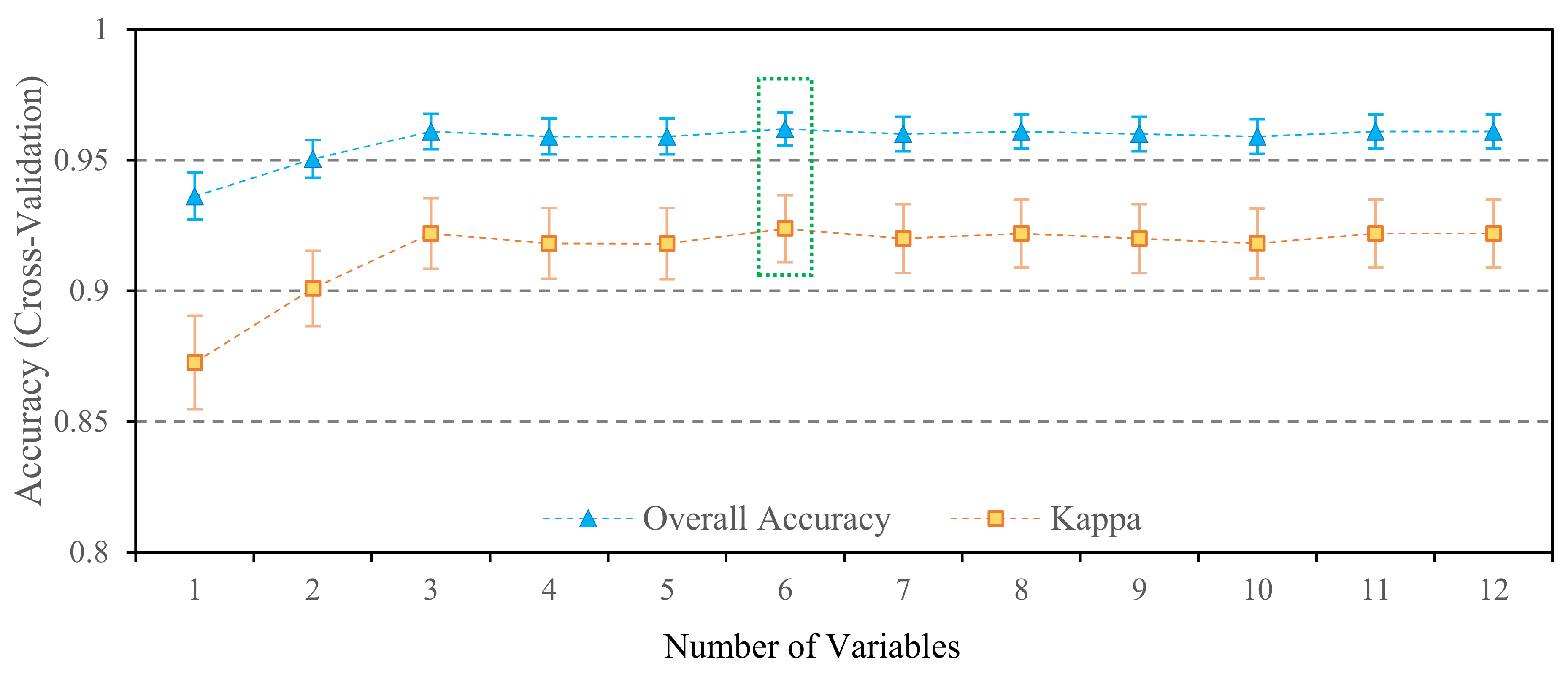 Remotesensing 12 04010 g003 Remotesensing 12 04010 g003