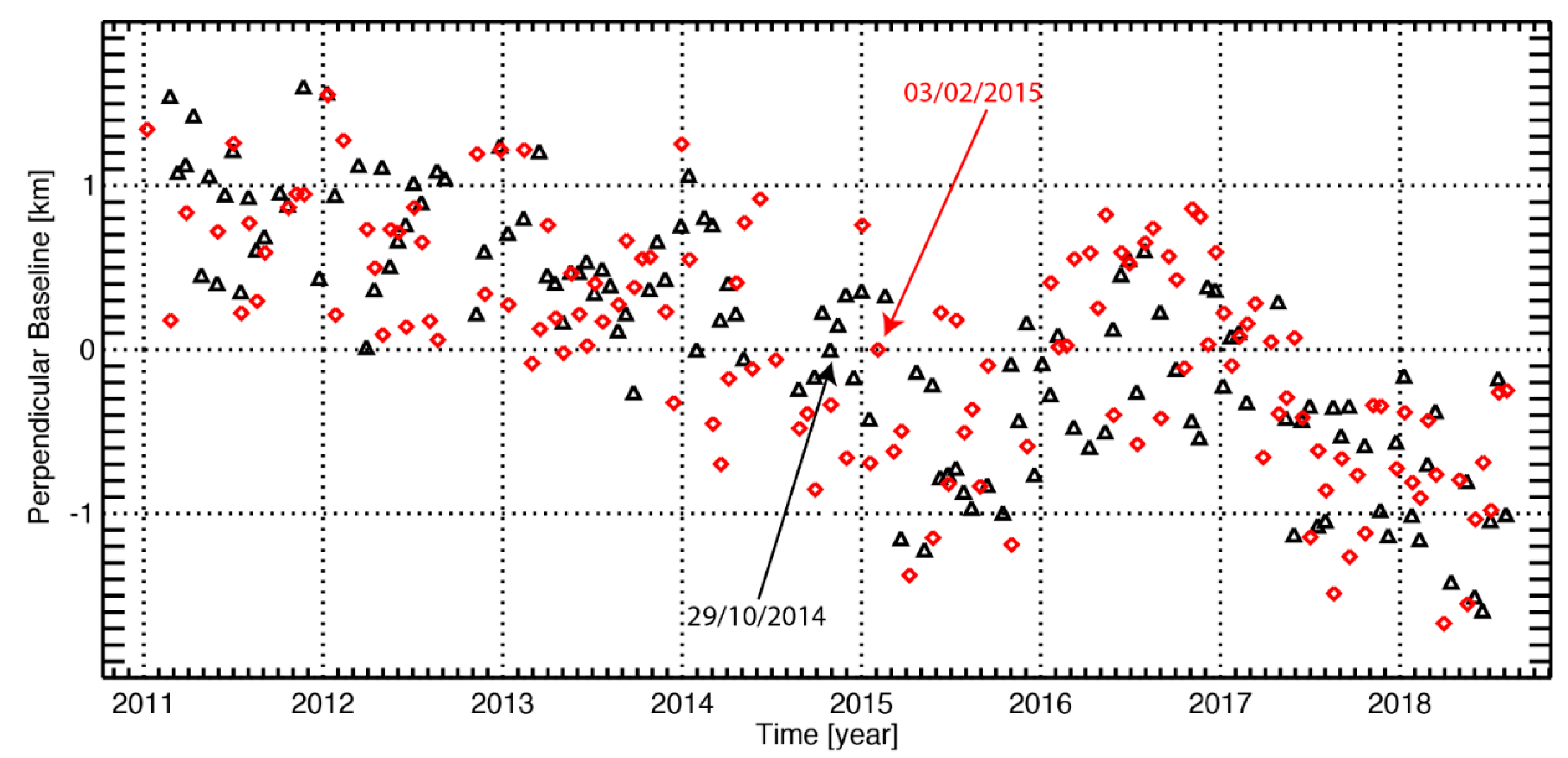 Remotesensing 12 04011 g002 Remotesensing 12 04011 g002
