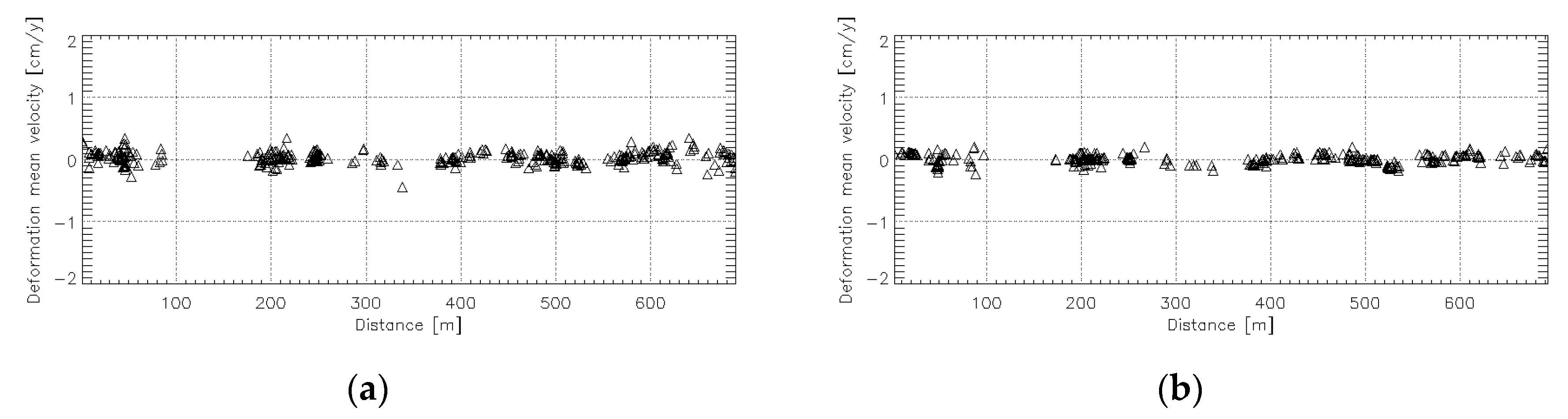 Remotesensing 12 04011 g006a Remotesensing 12 04011 g006a