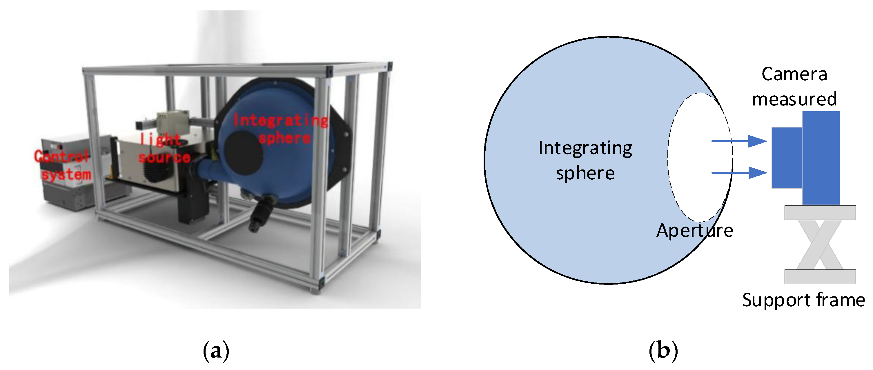 Remotesensing 12 04012 g002