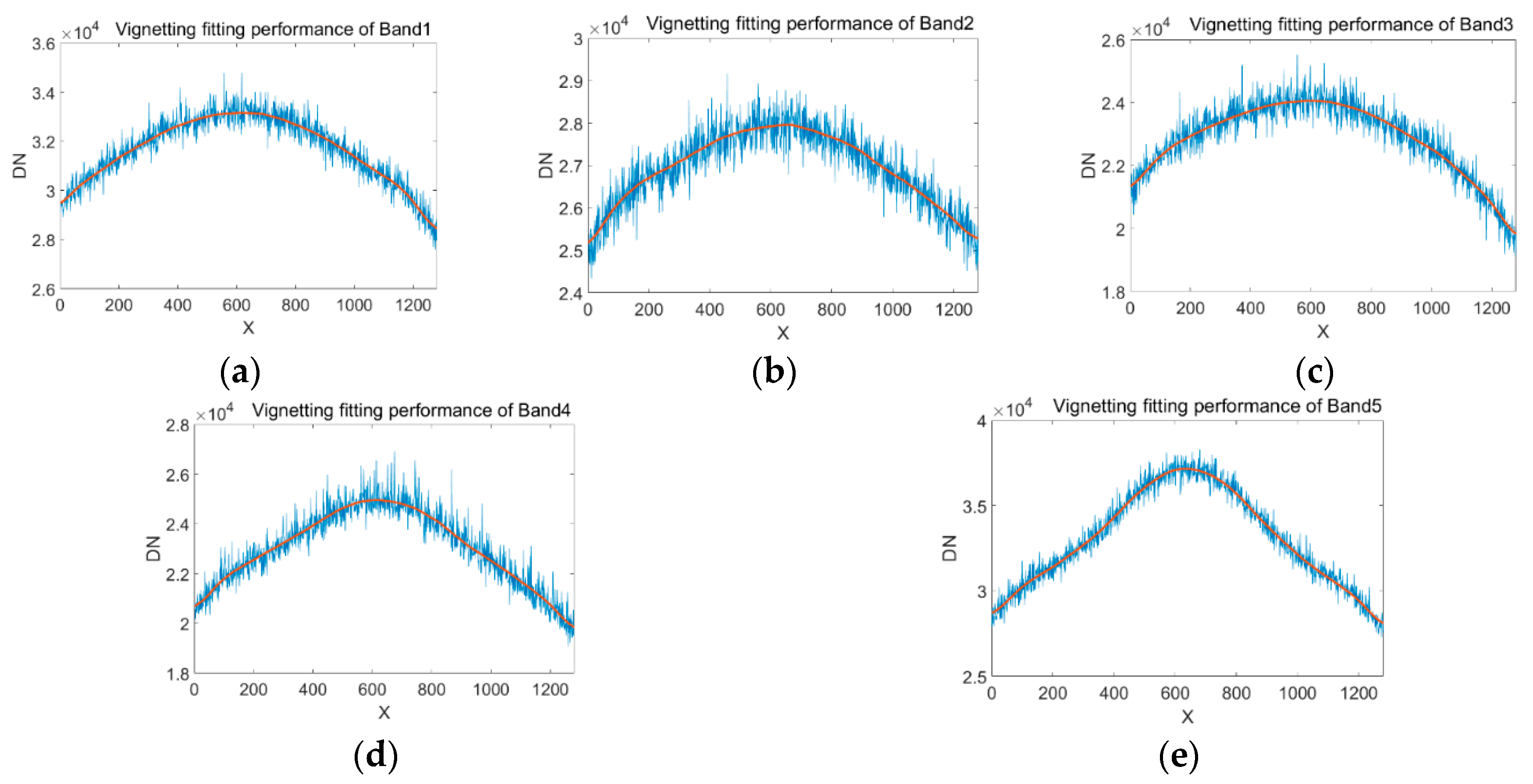Remotesensing 12 04012 g011