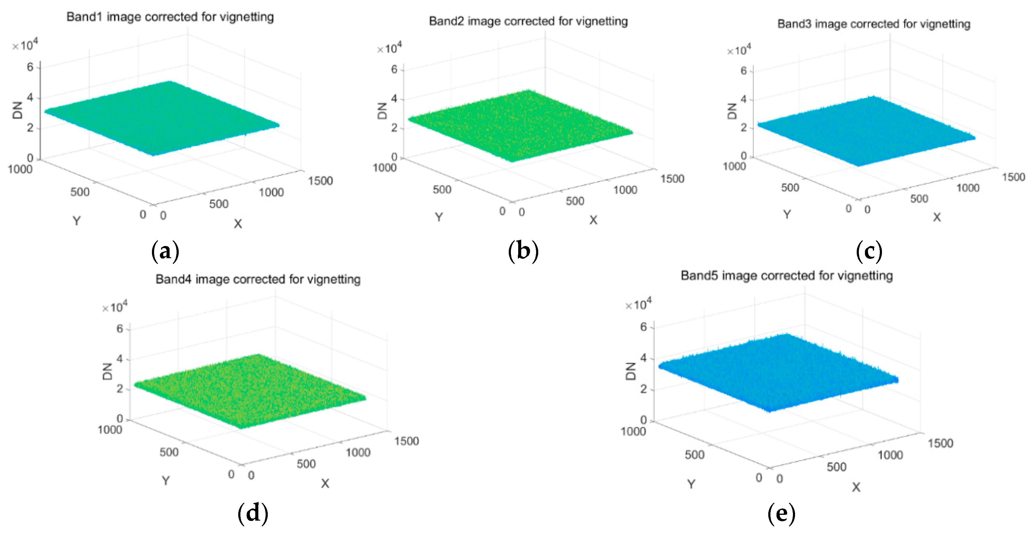 Remotesensing 12 04012 g013