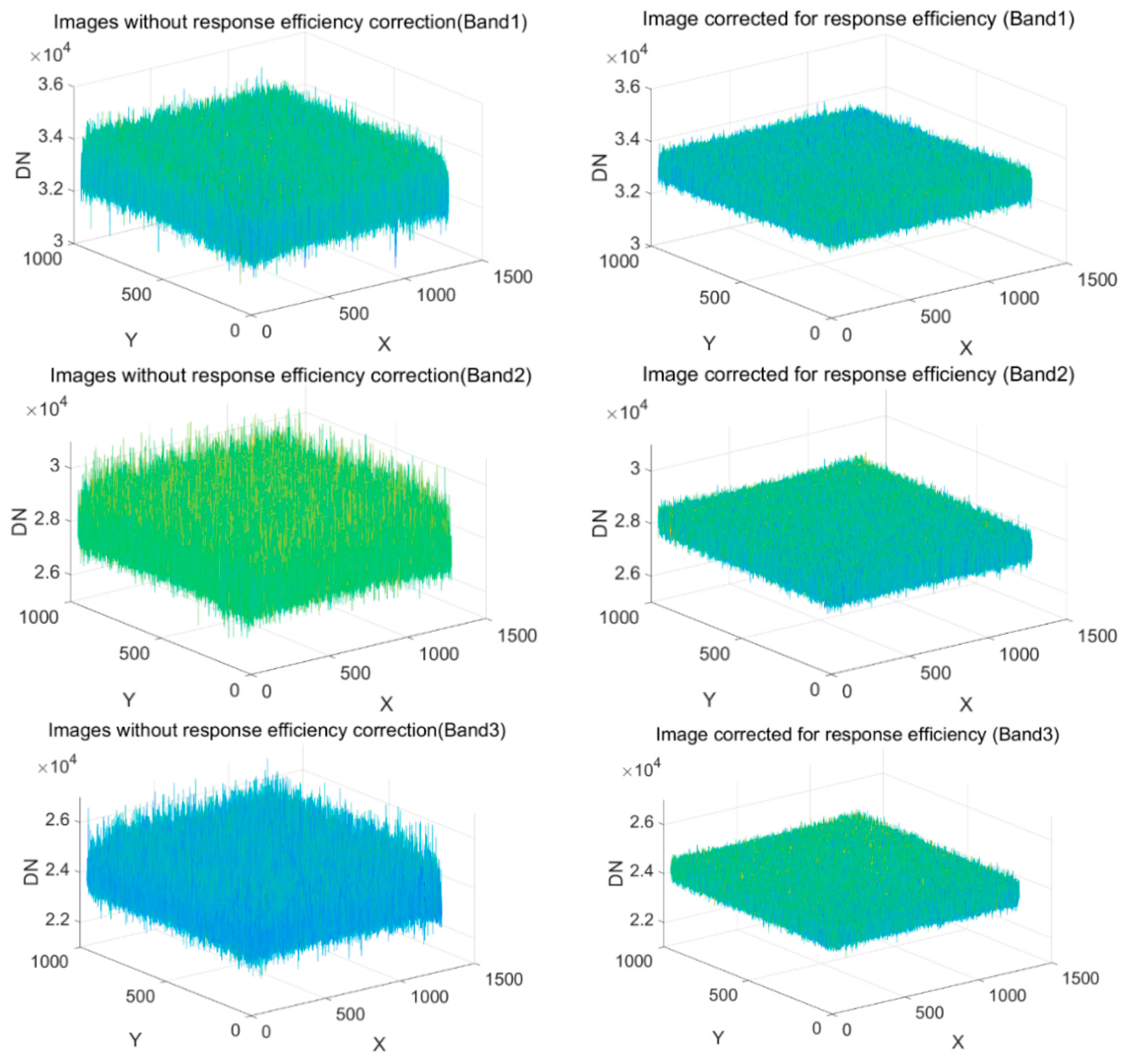 Remotesensing 12 04012 g015a