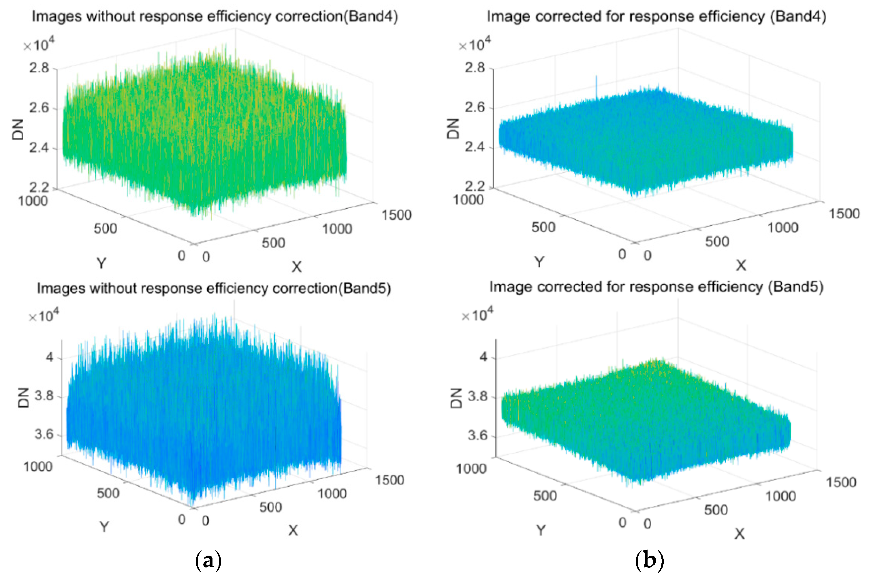 Remotesensing 12 04012 g015b