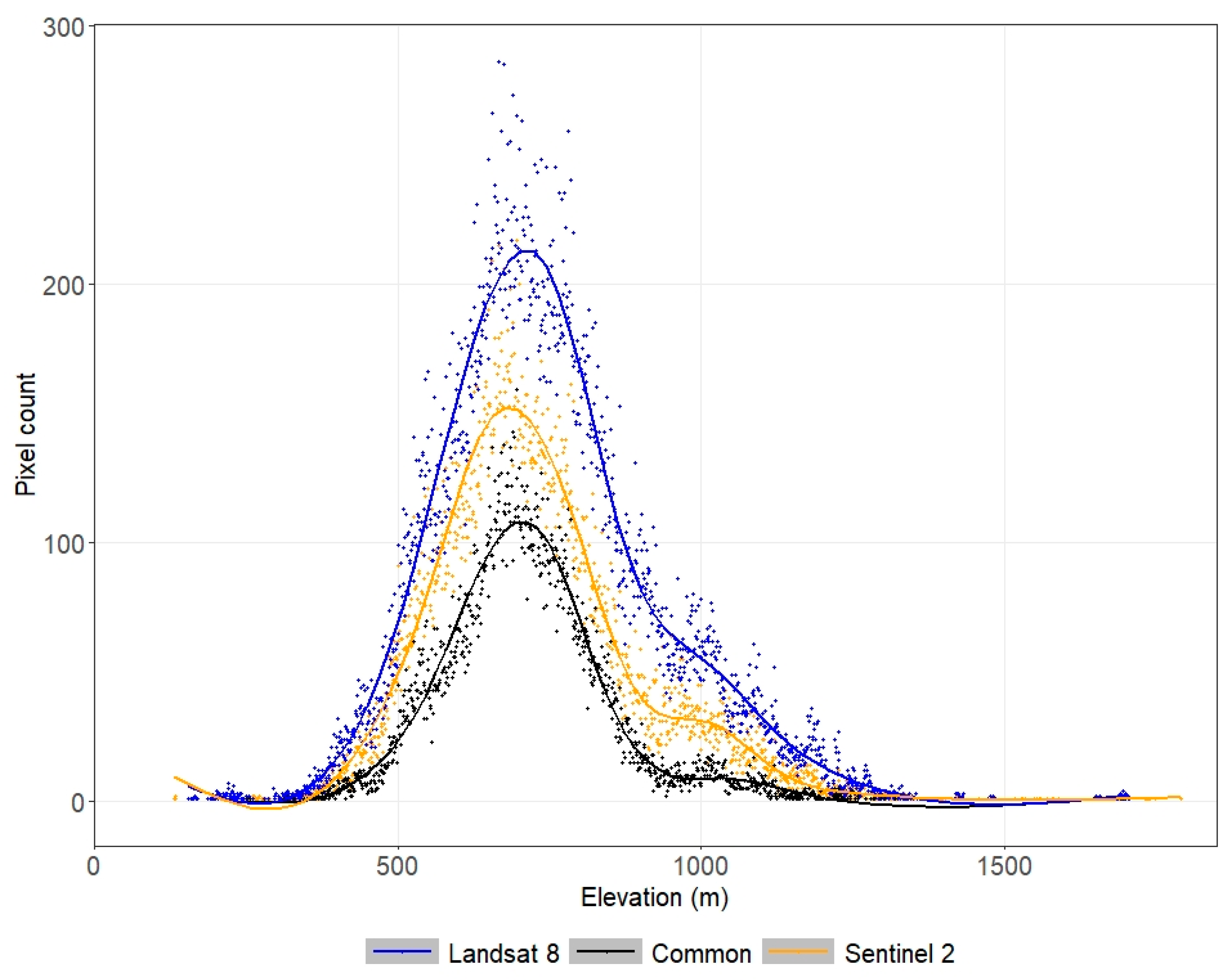 Remotesensing 12 04013 g006