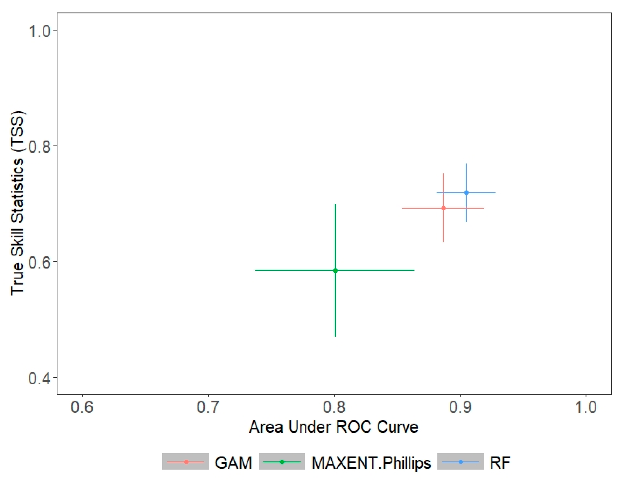 Remotesensing 12 04013 g0a6