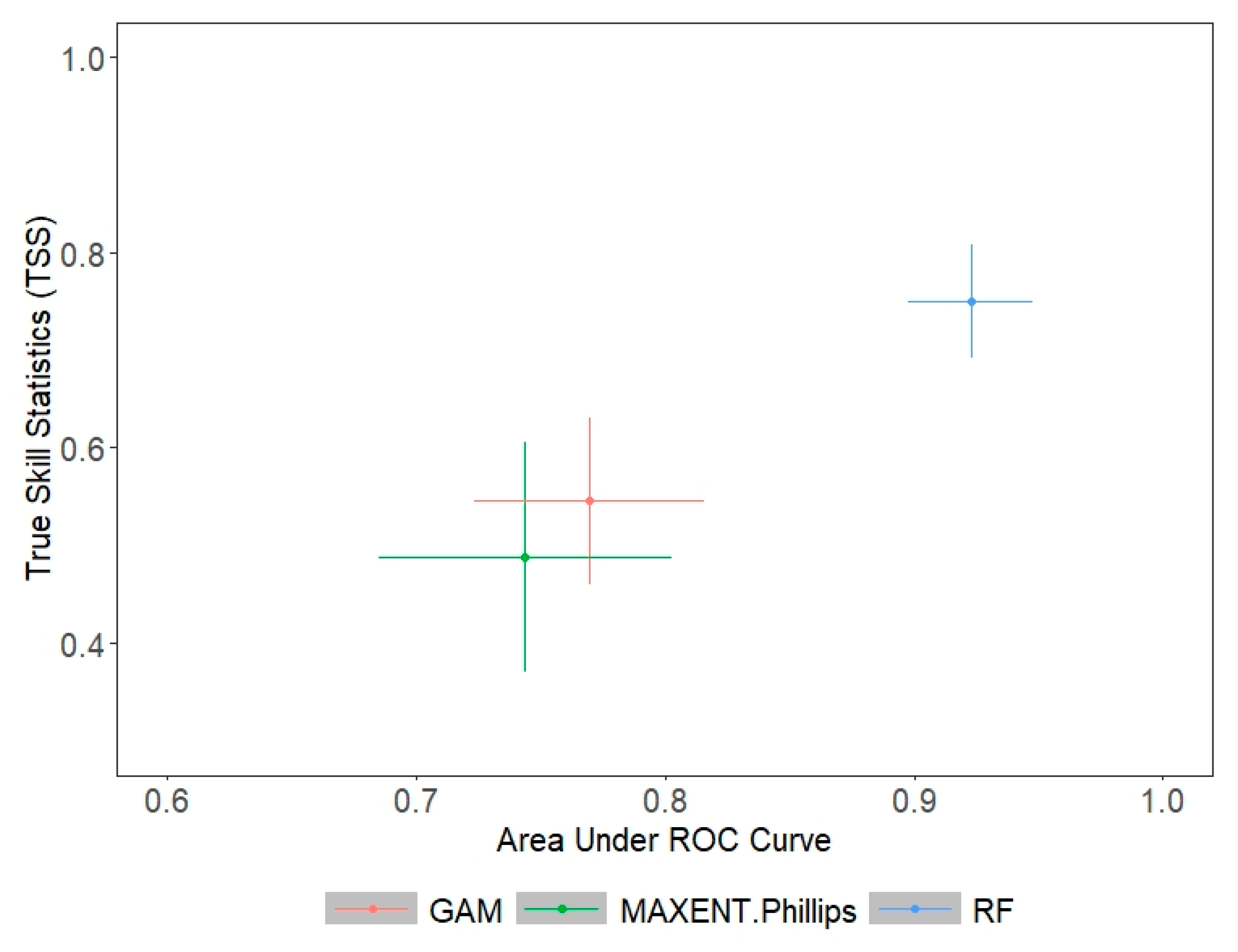 Remotesensing 12 04013 g0a7