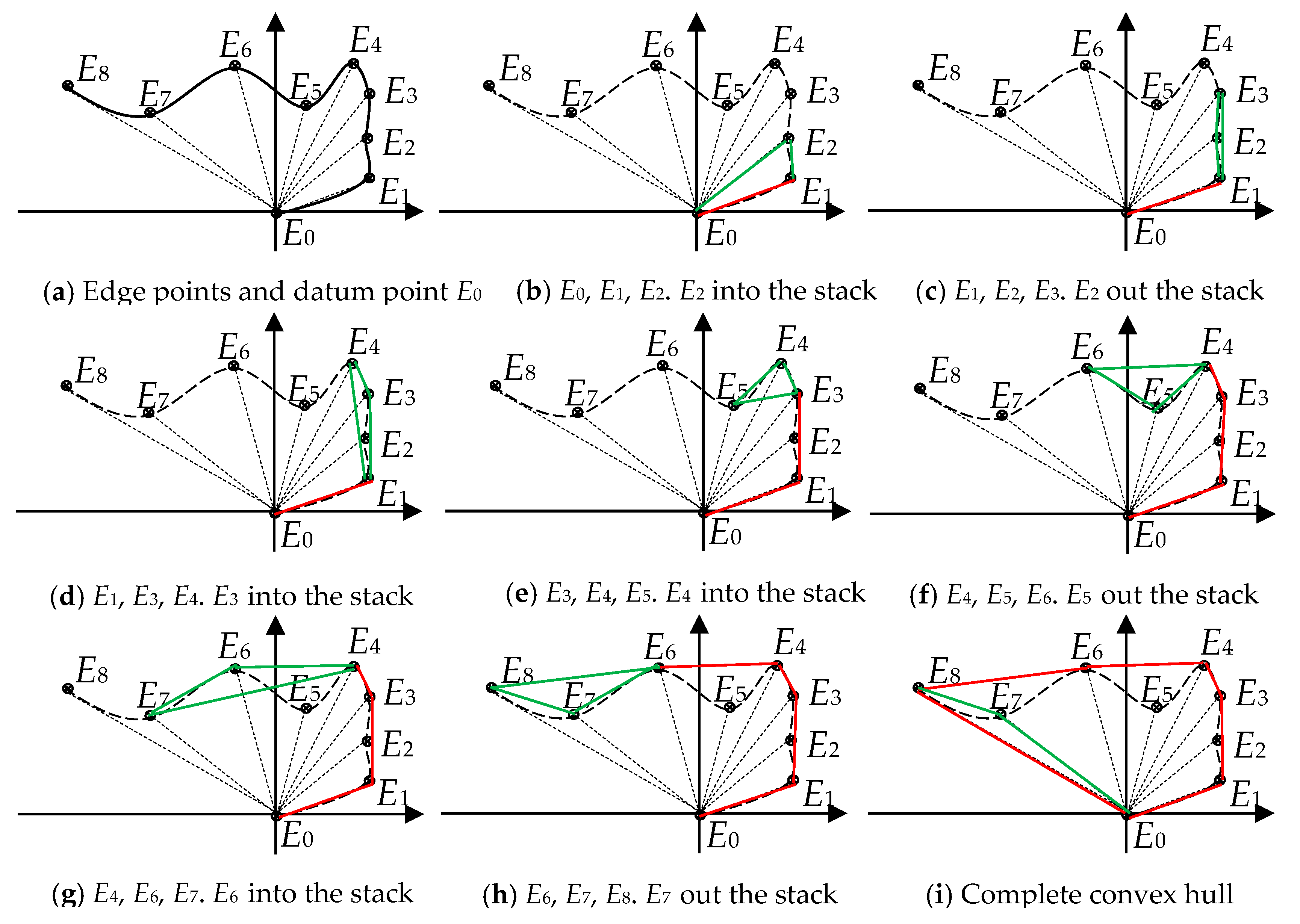 Remotesensing 12 04014 g002