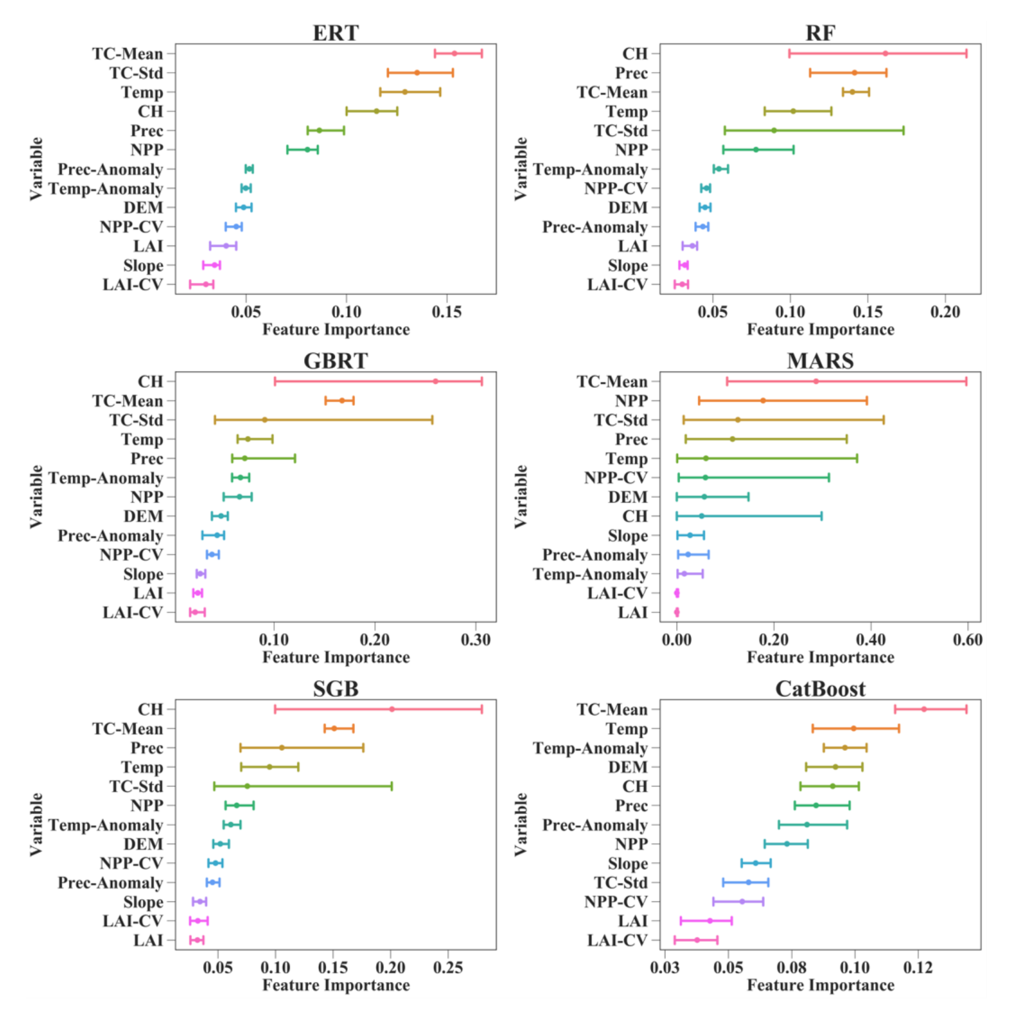 Remotesensing 12 04015 g006 Remotesensing 12 04015 g006