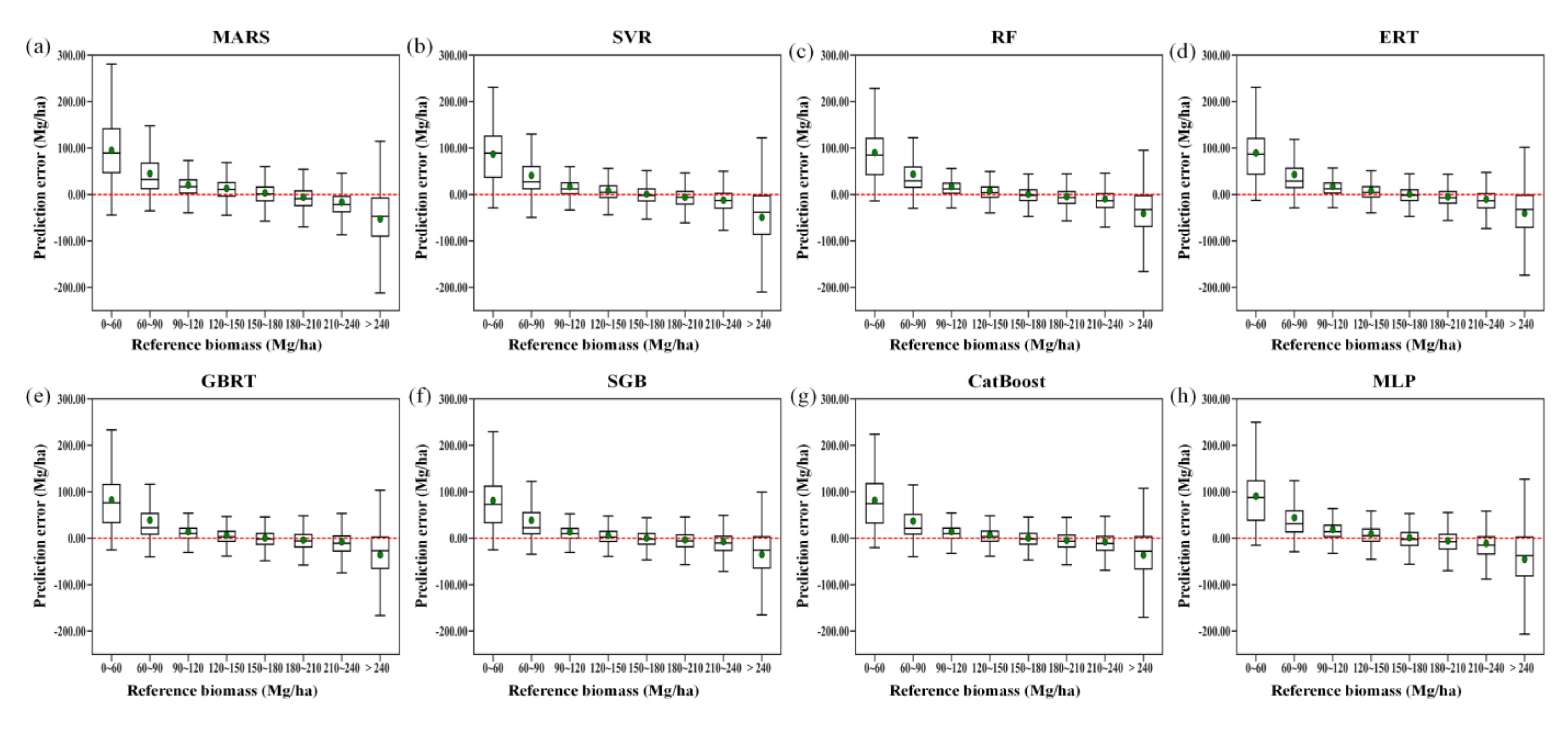 Remotesensing 12 04015 g009 Remotesensing 12 04015 g009