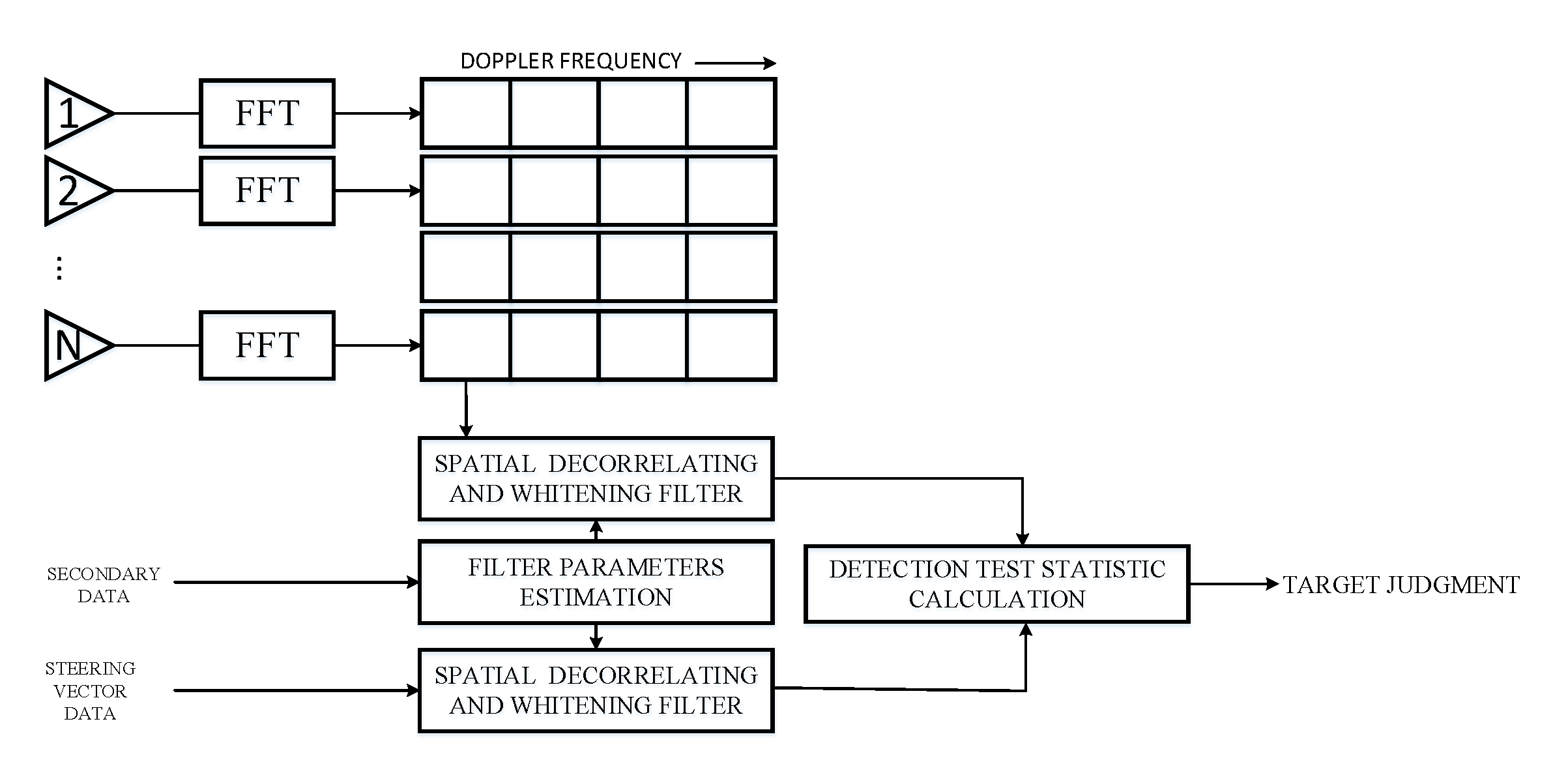 Remotesensing 12 04017 g002 Remotesensing 12 04017 g002