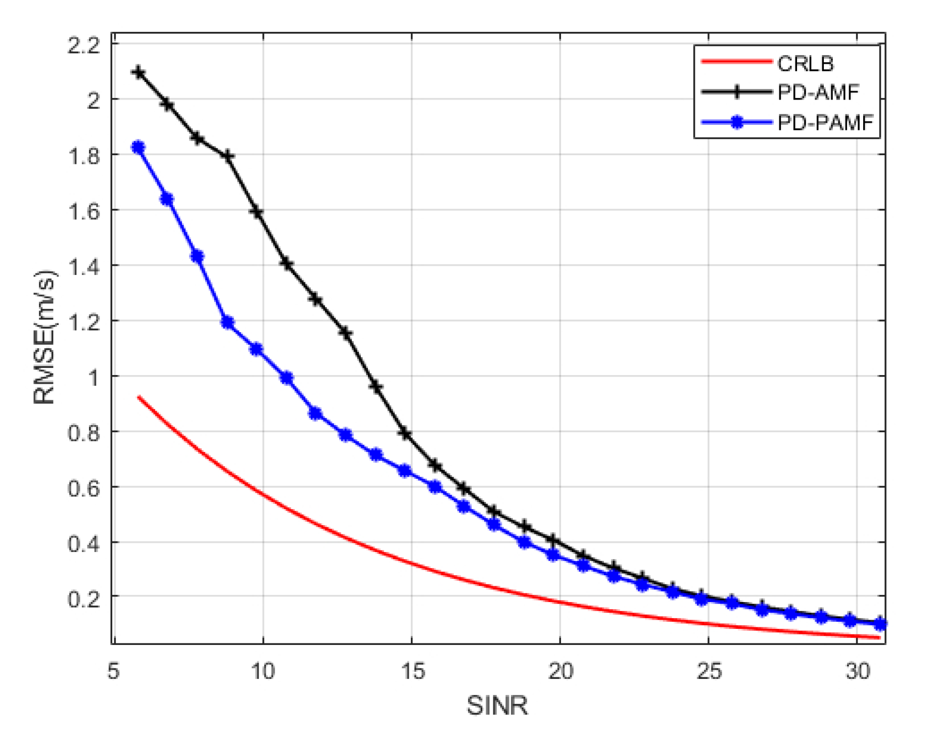 Remotesensing 12 04017 g005 Remotesensing 12 04017 g005