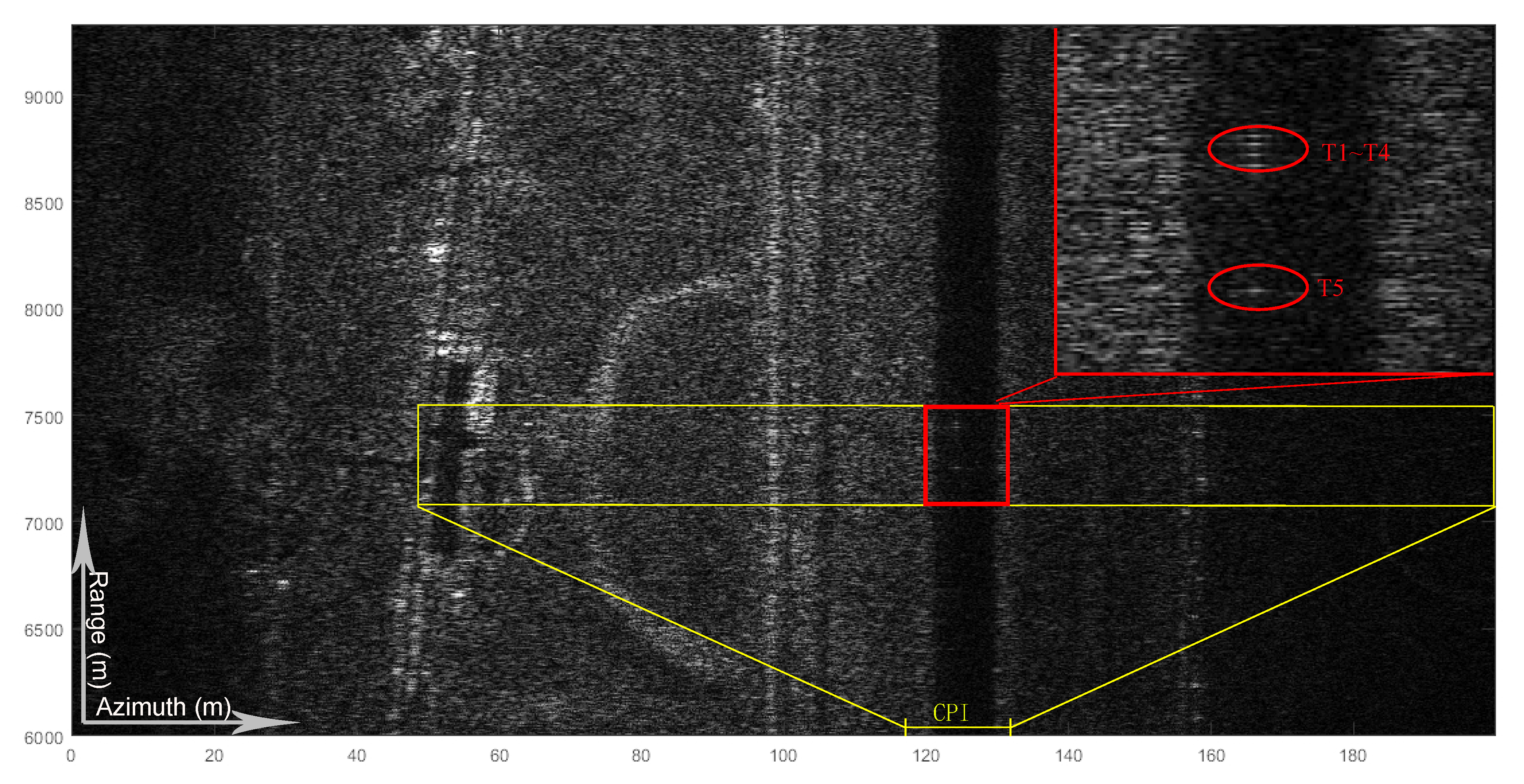 Remotesensing 12 04017 g007 Remotesensing 12 04017 g007