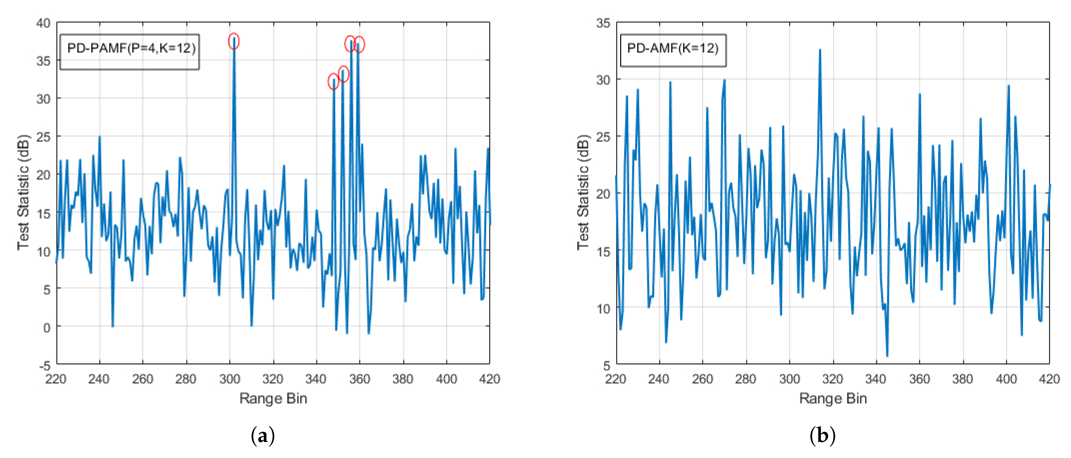 Remotesensing 12 04017 g009 Remotesensing 12 04017 g009