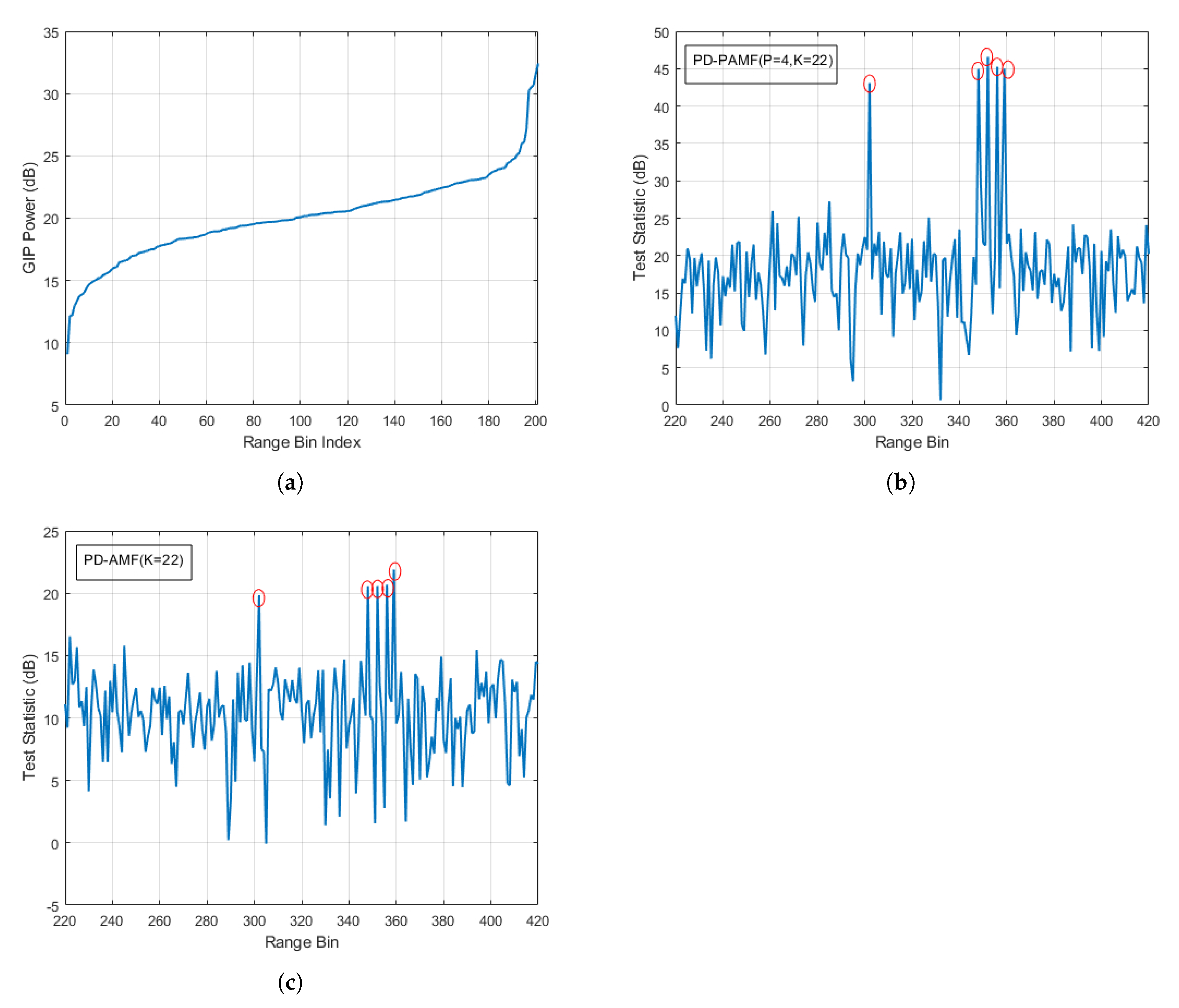 Remotesensing 12 04017 g011 Remotesensing 12 04017 g011