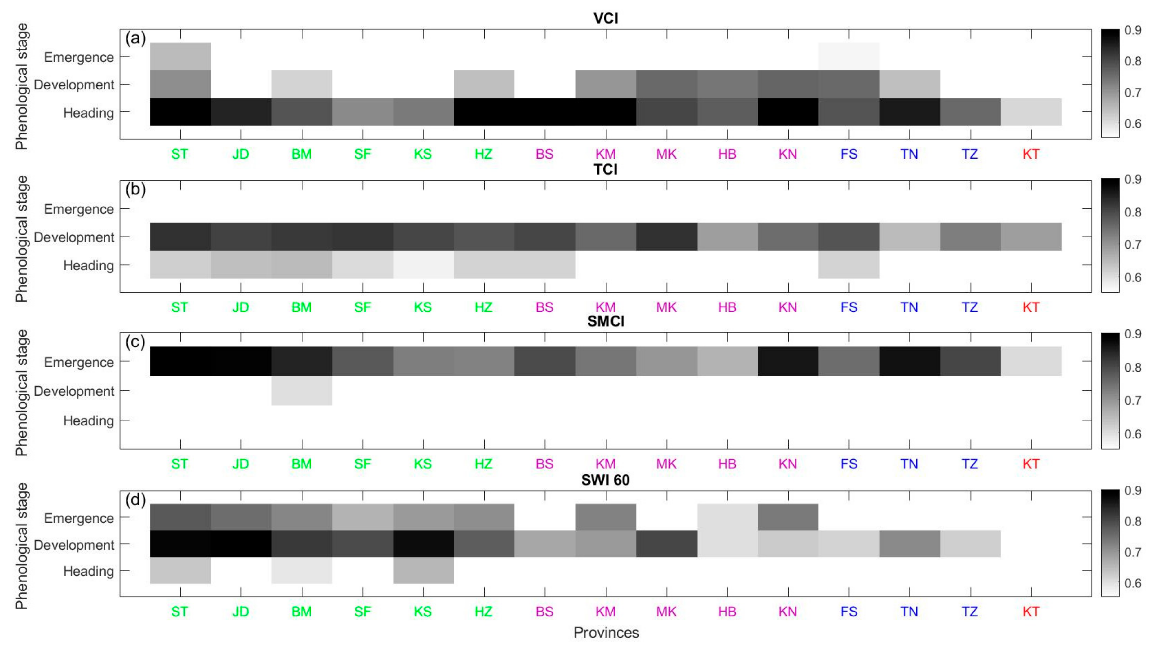 Remotesensing 12 04018 g008 Remotesensing 12 04018 g008