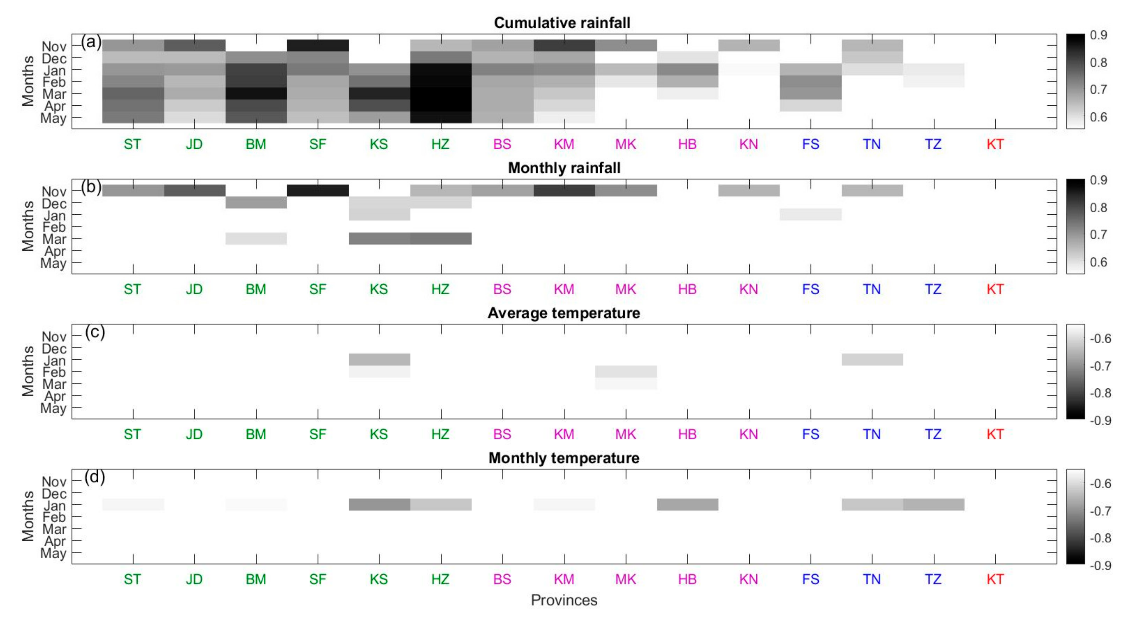Remotesensing 12 04018 g0a3 Remotesensing 12 04018 g0a3